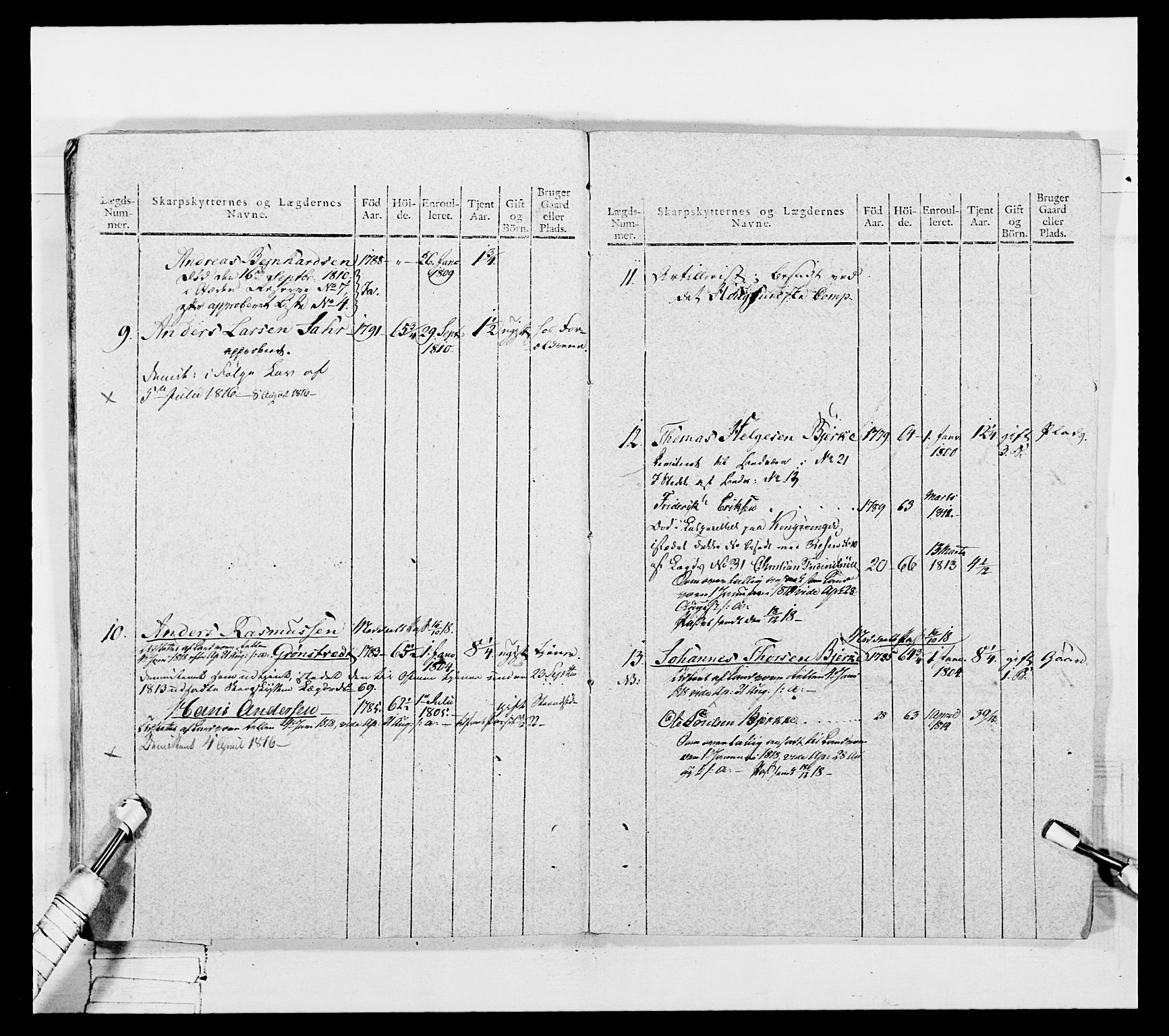 Generalitets- og kommissariatskollegiet, Det kongelige norske kommissariatskollegium, AV/RA-EA-5420/E/Eh/L0050: Akershusiske skarpskytterregiment, 1812, p. 175