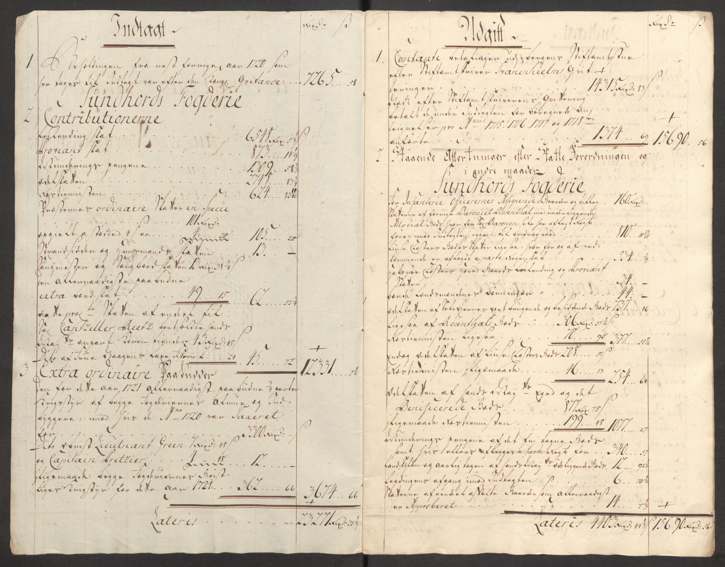 Rentekammeret inntil 1814, Reviderte regnskaper, Fogderegnskap, AV/RA-EA-4092/R48/L3000: Fogderegnskap Sunnhordland og Hardanger, 1721, p. 64