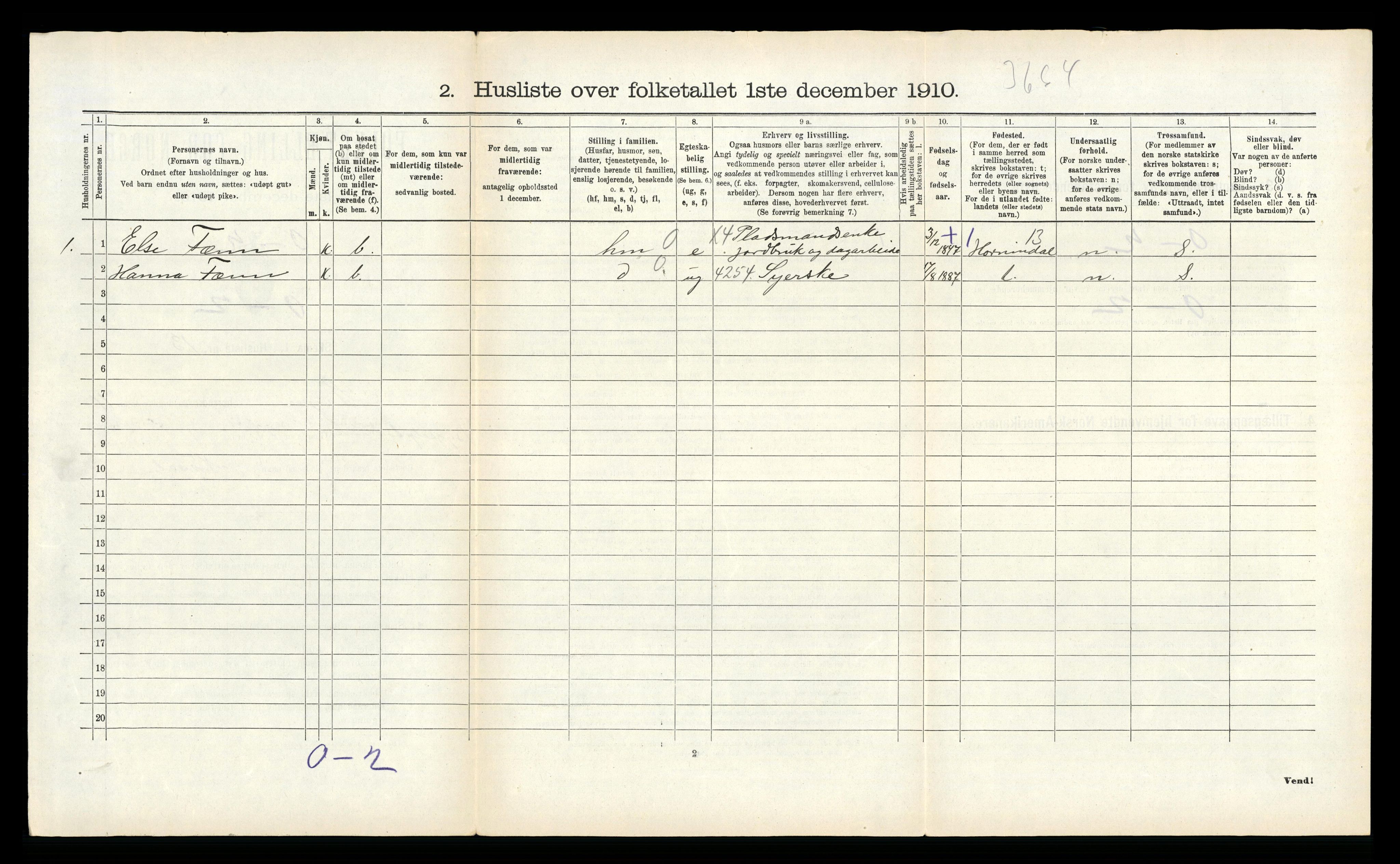 RA, 1910 census for Stryn, 1910, p. 774