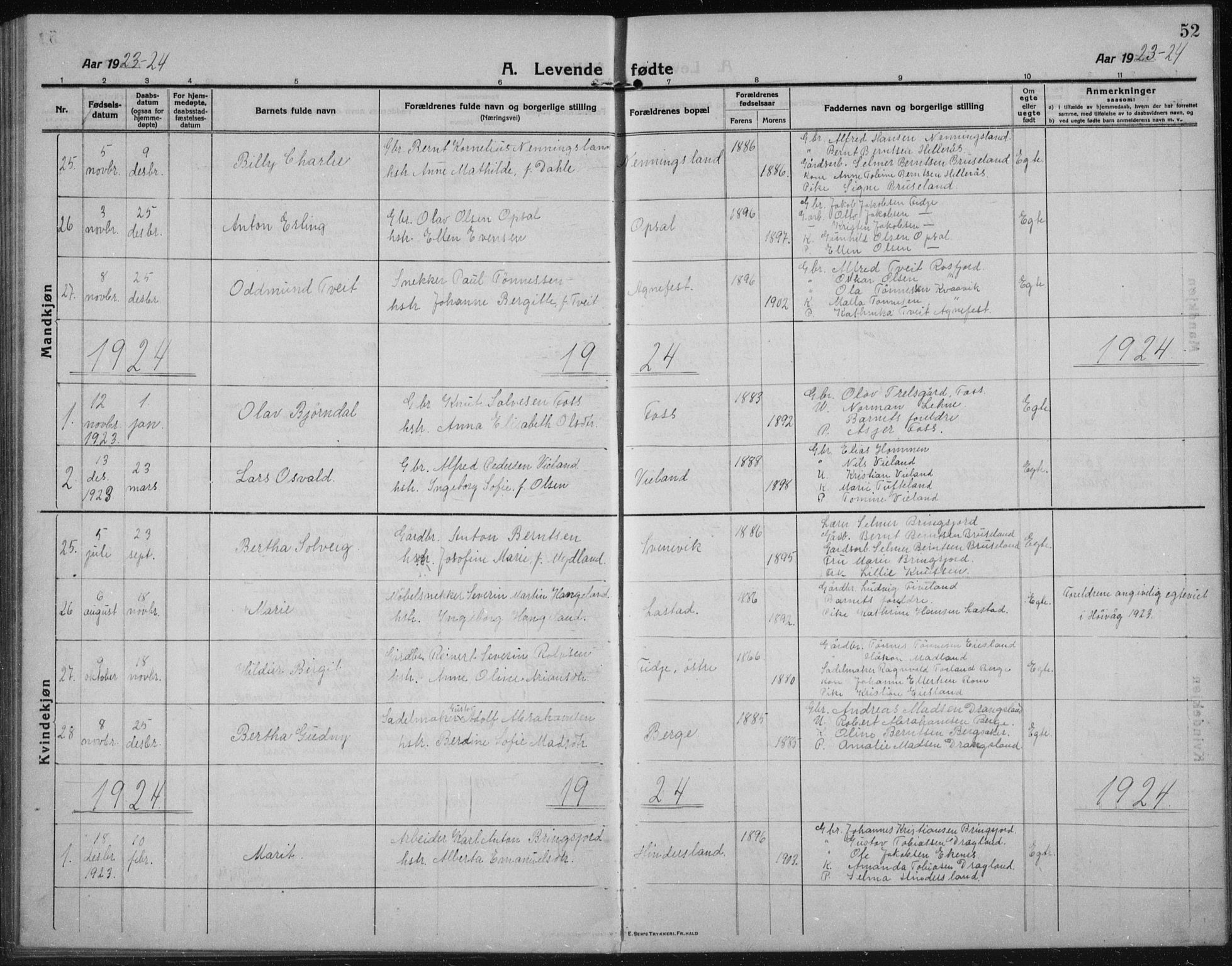 Lyngdal sokneprestkontor, AV/SAK-1111-0029/F/Fb/Fbc/L0006: Parish register (copy) no. B 6, 1914-1934, p. 52