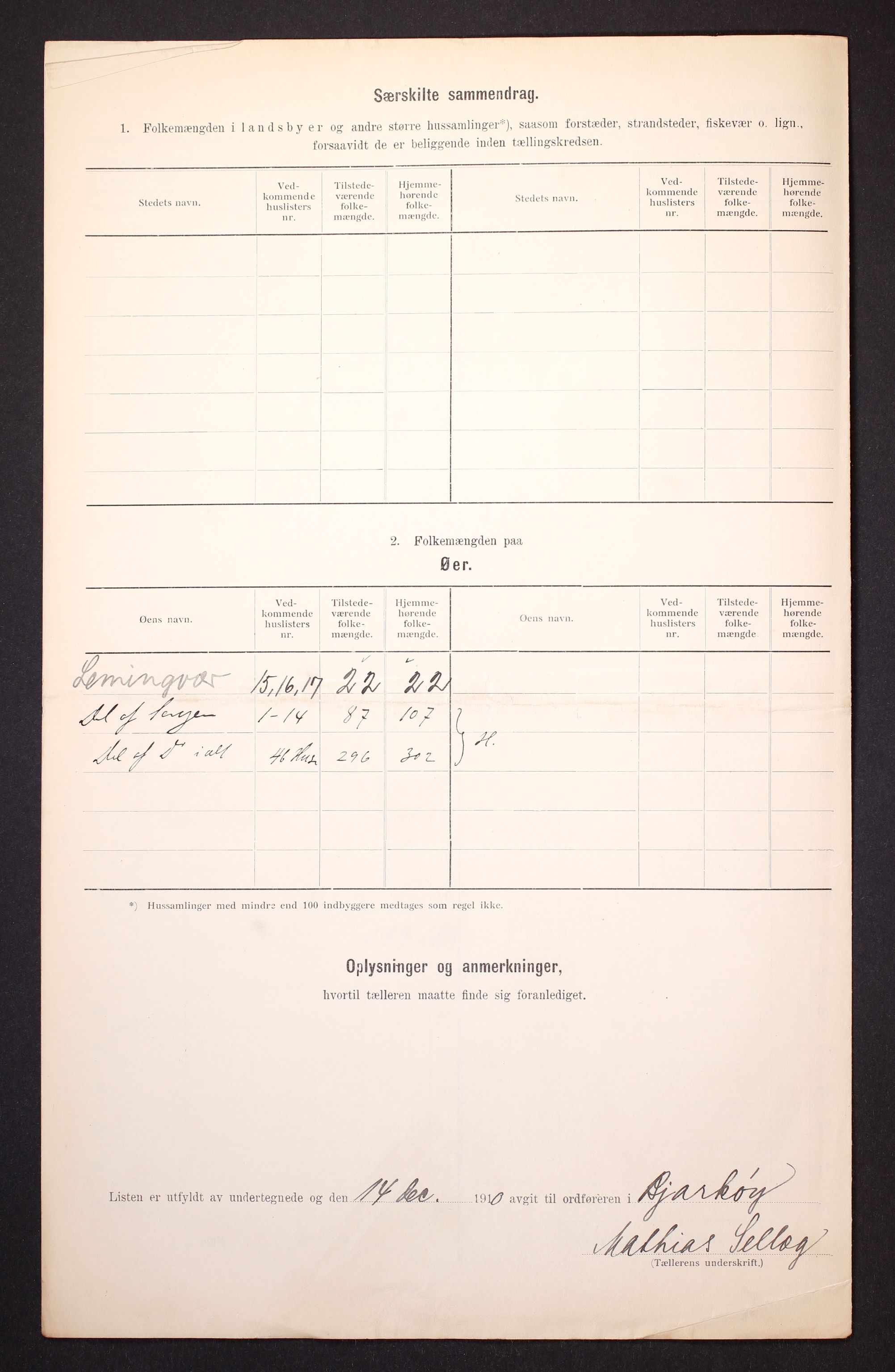 RA, 1910 census for Bjarkøy, 1910, p. 27