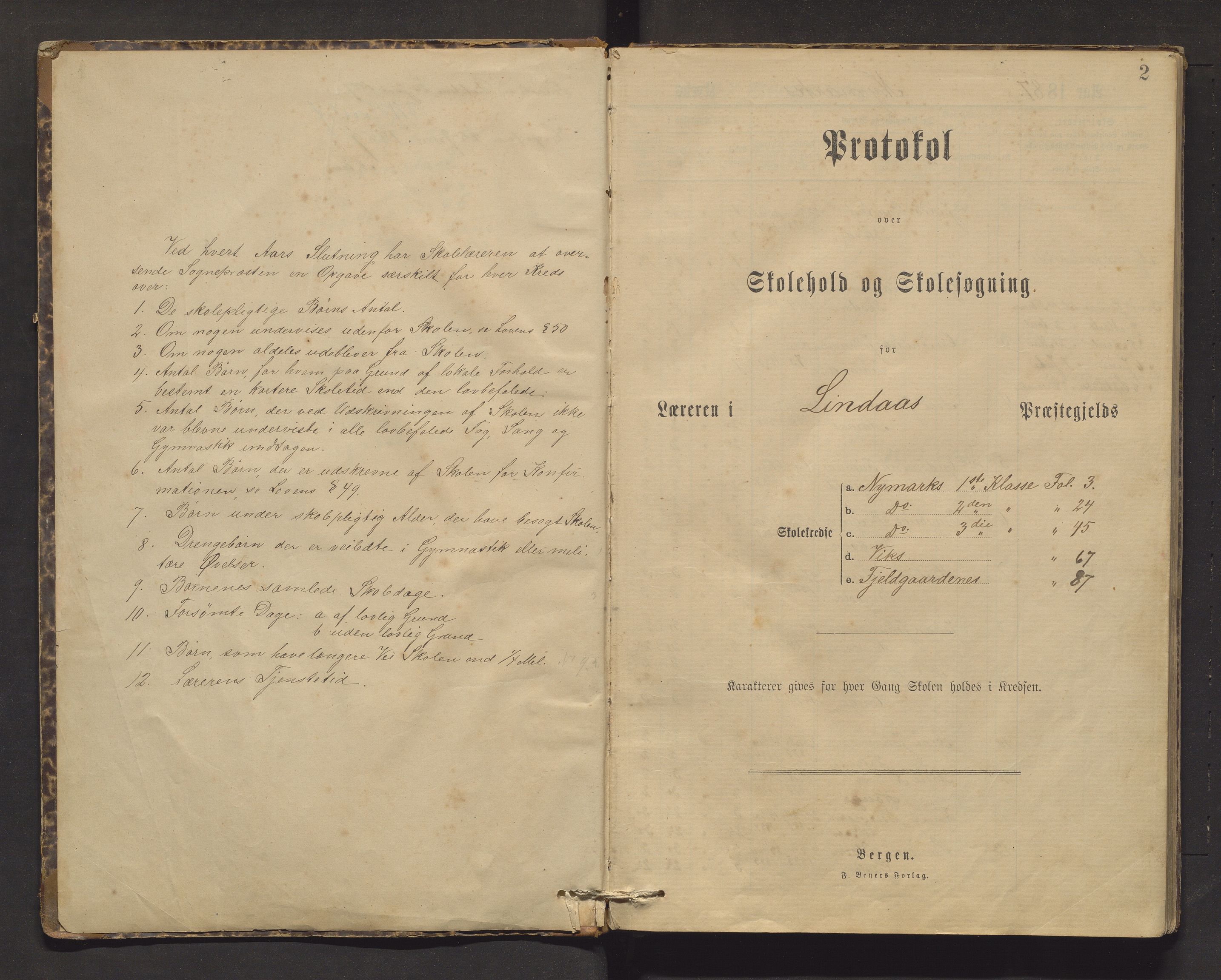 Lindås kommune. Barneskulane, IKAH/1263-231/F/Fa/L0022: Skuleprotokoll for Nymark, Vik, Fjellgardane og Grimstad krinsar, 1887-1896