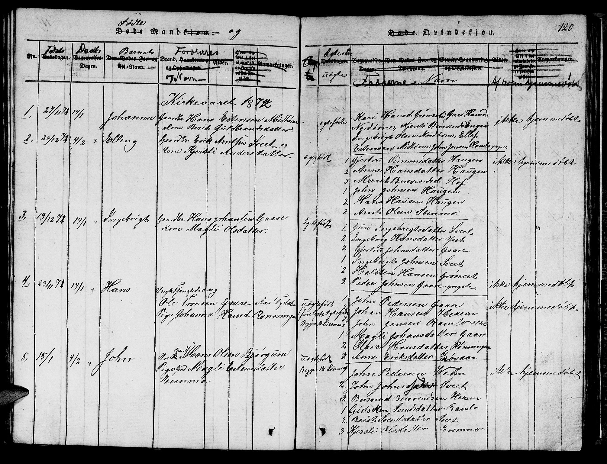 Ministerialprotokoller, klokkerbøker og fødselsregistre - Sør-Trøndelag, SAT/A-1456/685/L0976: Parish register (copy) no. 685C01, 1817-1878, p. 120