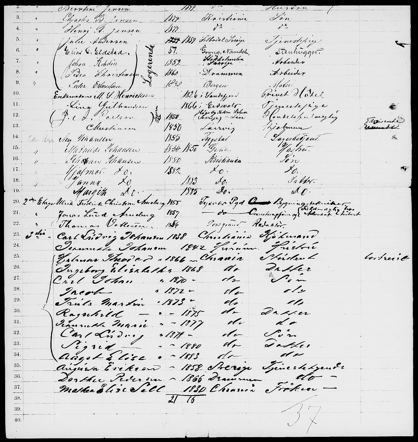 RA, 1885 census for 0301 Kristiania, 1885, p. 211