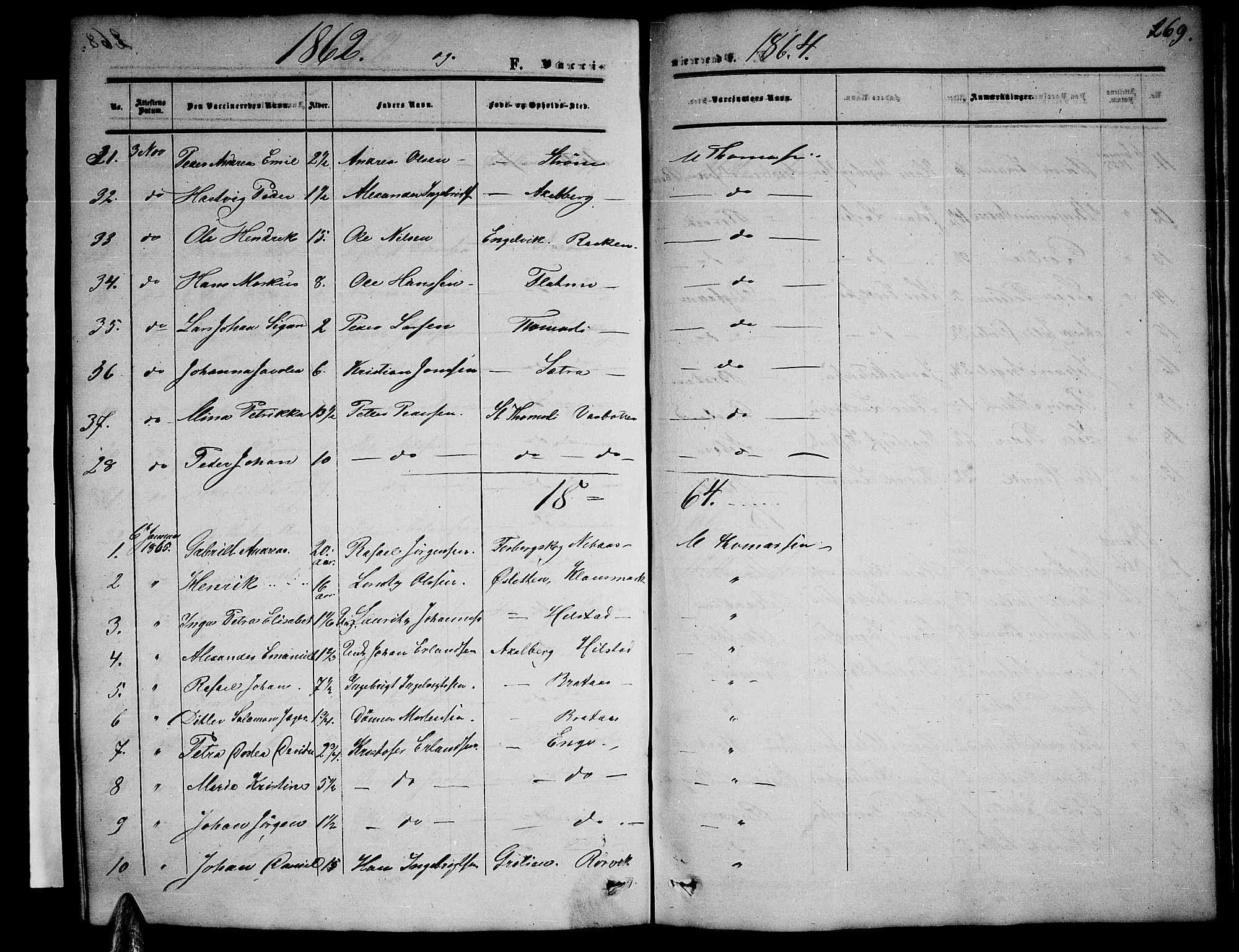 Ministerialprotokoller, klokkerbøker og fødselsregistre - Nordland, SAT/A-1459/814/L0229: Parish register (copy) no. 814C02, 1859-1883, p. 269
