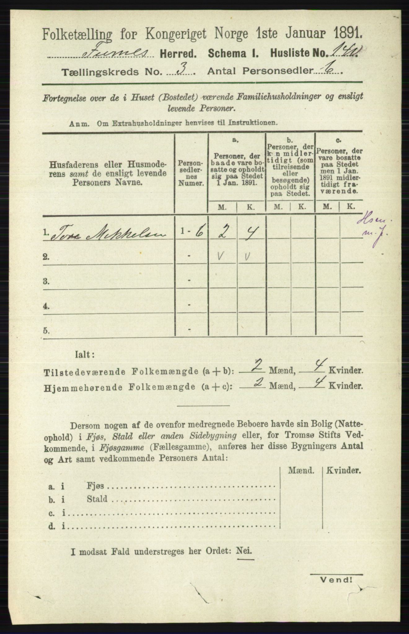 RA, Census 1891 for 0413 Furnes herred, 1891, p. 1624