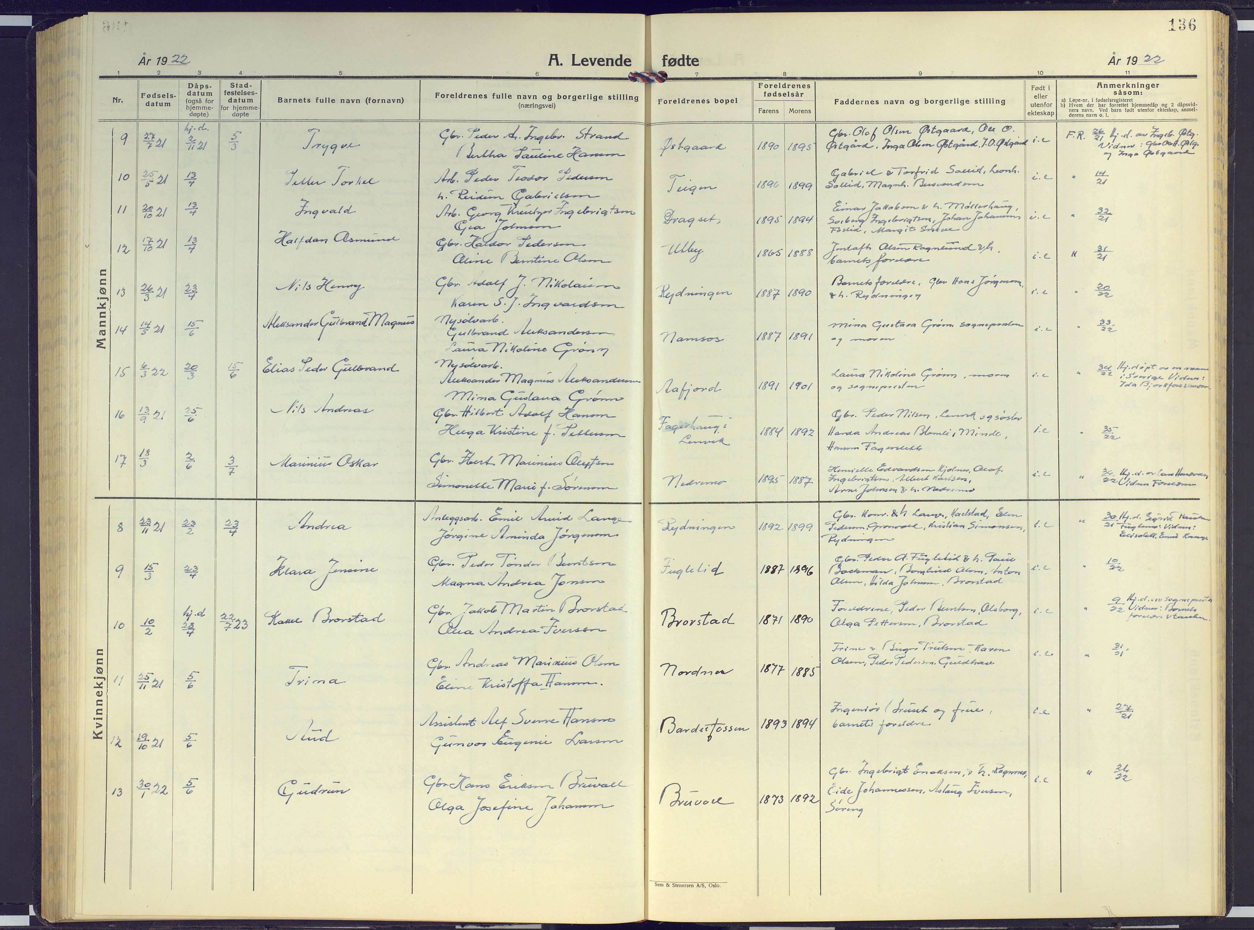Målselv sokneprestembete, SATØ/S-1311/G/Ga/Gab/L0005klokker: Parish register (copy) no. 5, 1901-1932, p. 136