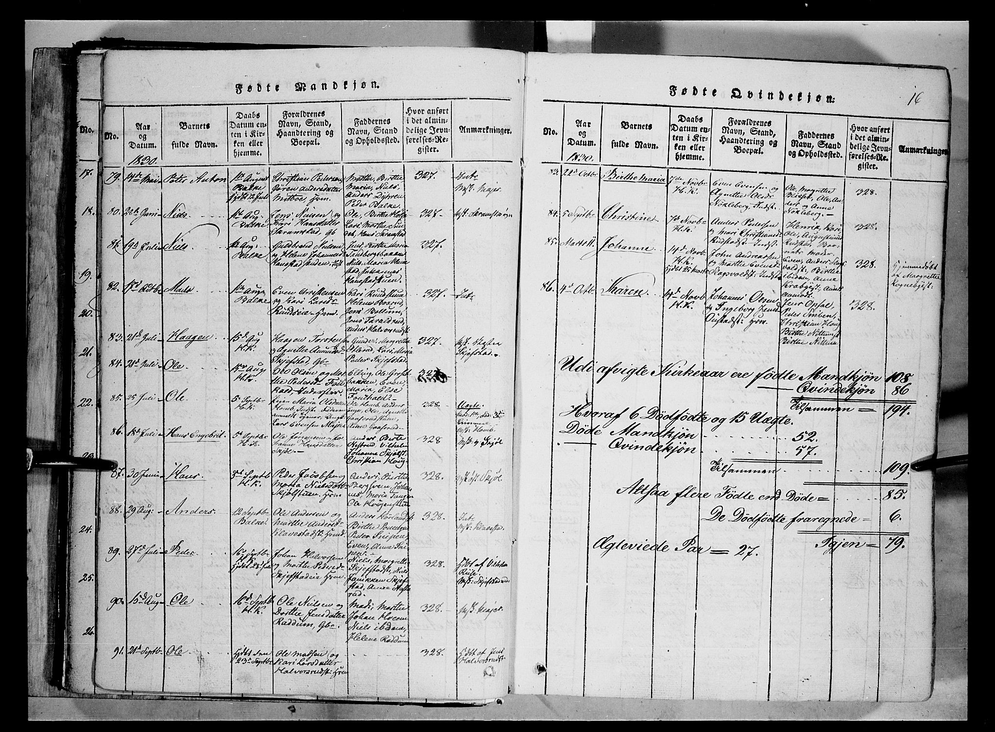 Østre Toten prestekontor, SAH/PREST-104/H/Ha/Haa/L0001: Parish register (official) no. 1, 1828-1839, p. 16