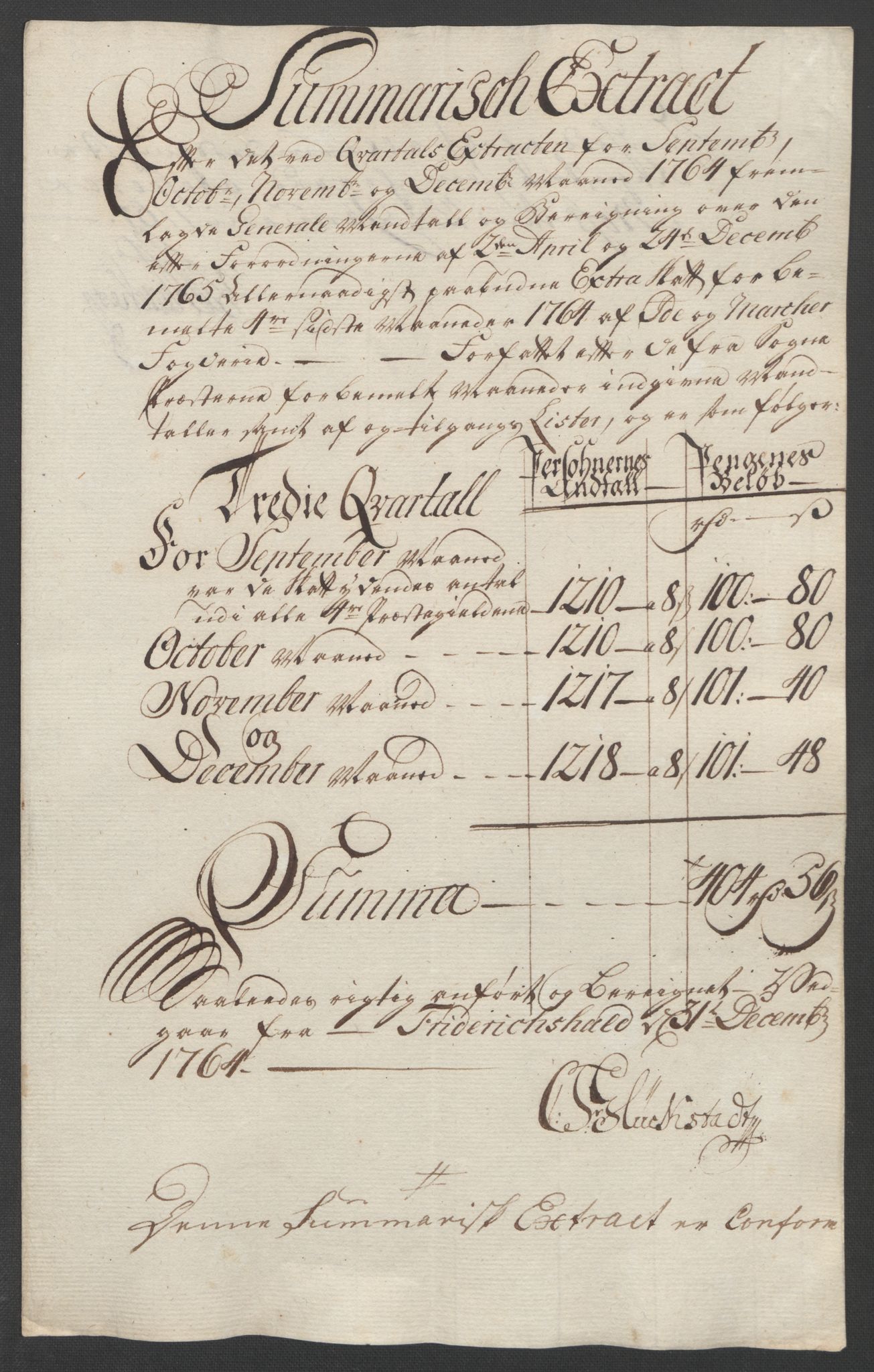 Rentekammeret inntil 1814, Reviderte regnskaper, Fogderegnskap, AV/RA-EA-4092/R01/L0097: Ekstraskatten Idd og Marker, 1756-1767, p. 215