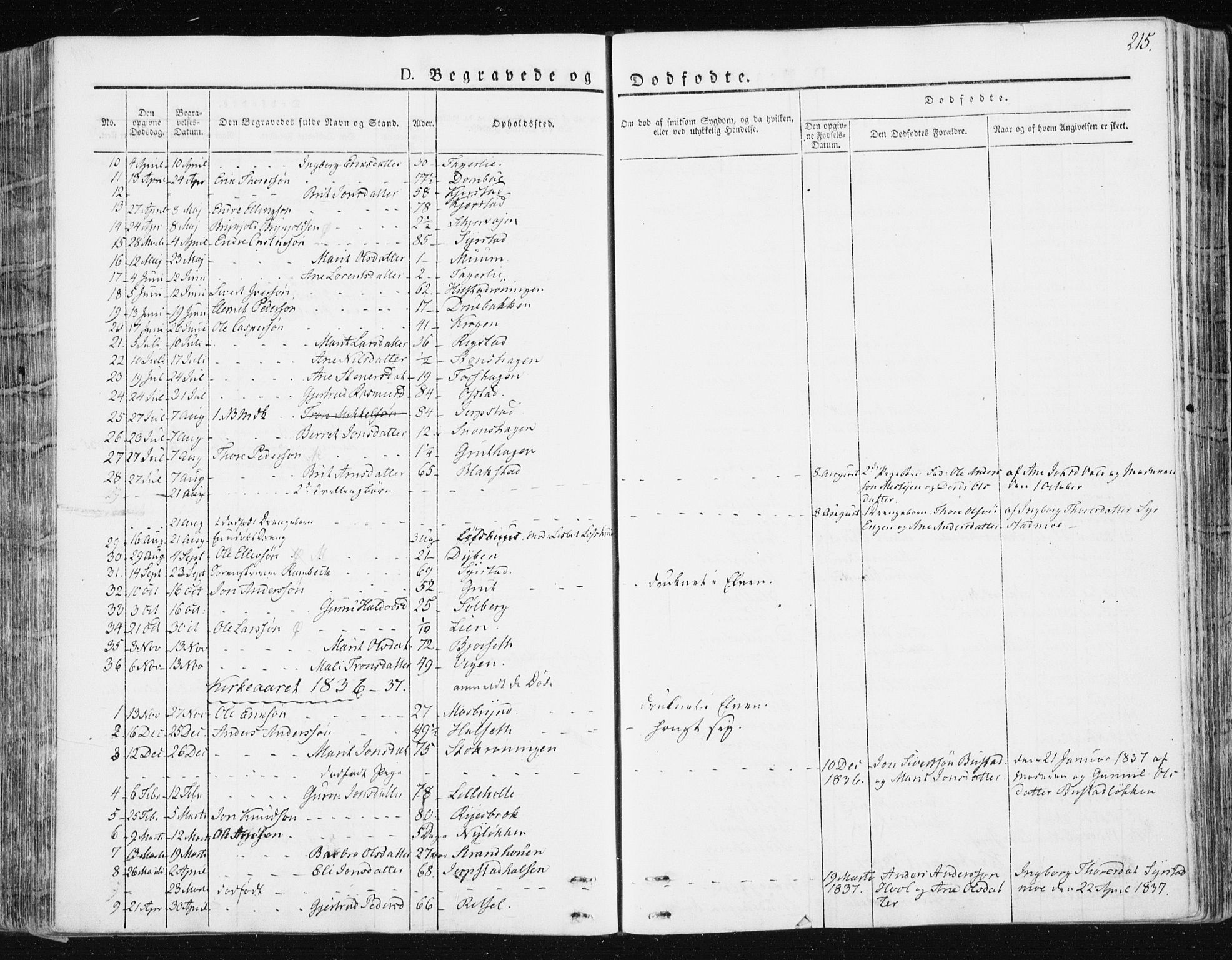 Ministerialprotokoller, klokkerbøker og fødselsregistre - Sør-Trøndelag, SAT/A-1456/672/L0855: Parish register (official) no. 672A07, 1829-1860, p. 215