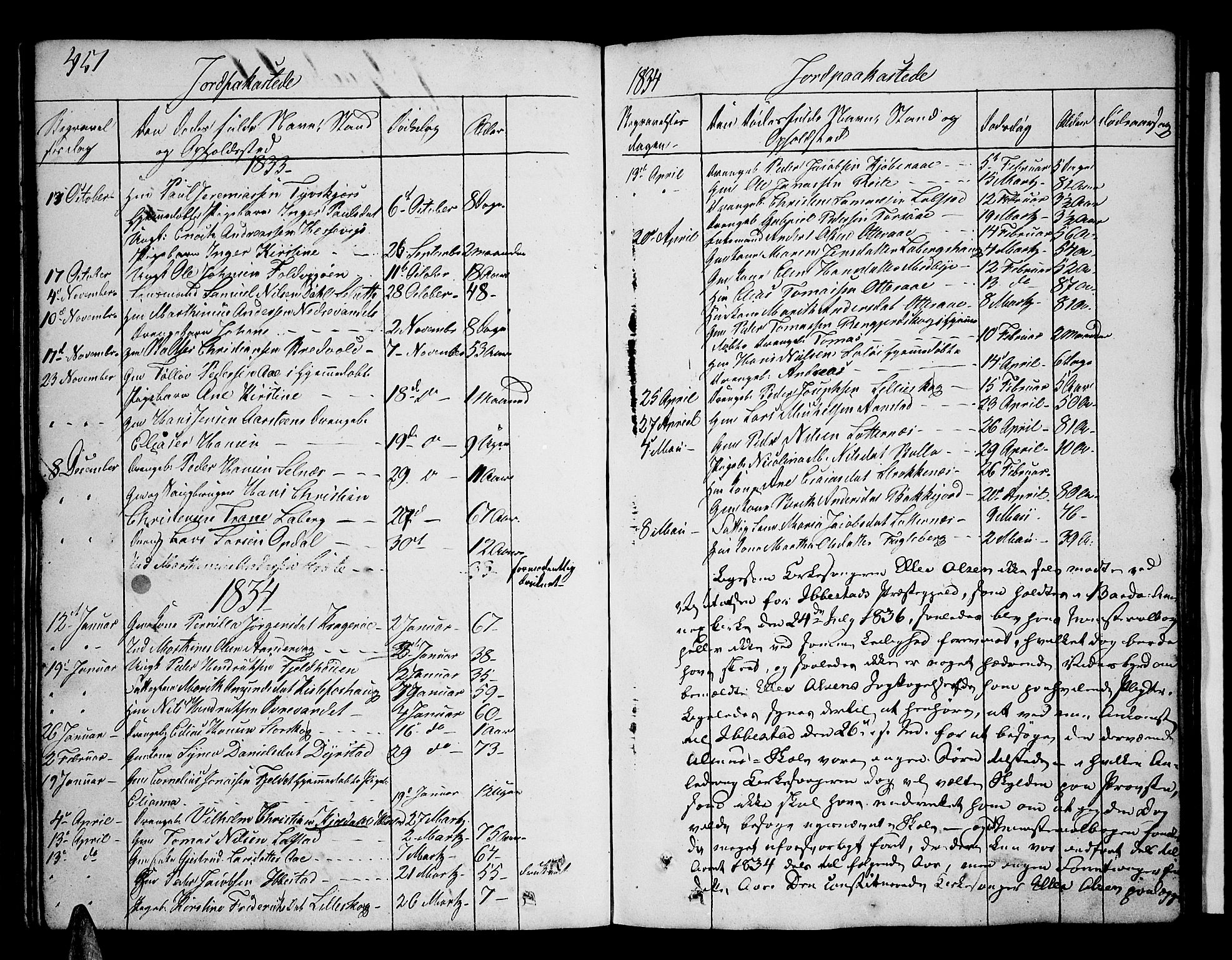 Ibestad sokneprestembete, SATØ/S-0077/H/Ha/Hab/L0003klokker: Parish register (copy) no. 3, 1833-1852, p. 451