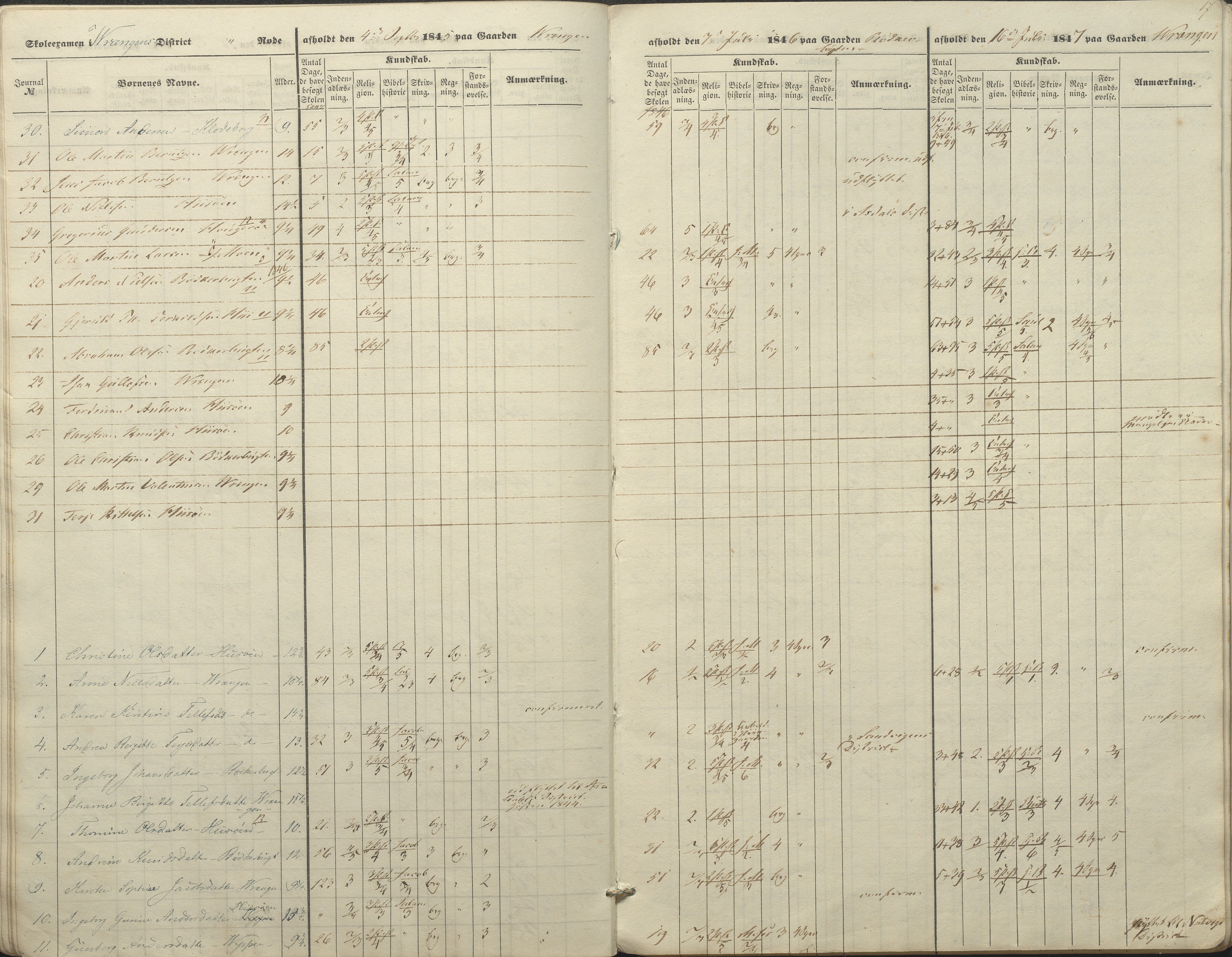 Øyestad kommune frem til 1979, AAKS/KA0920-PK/06/06A/L0045: Eksamensprotokoll, 1845-1847, p. 17