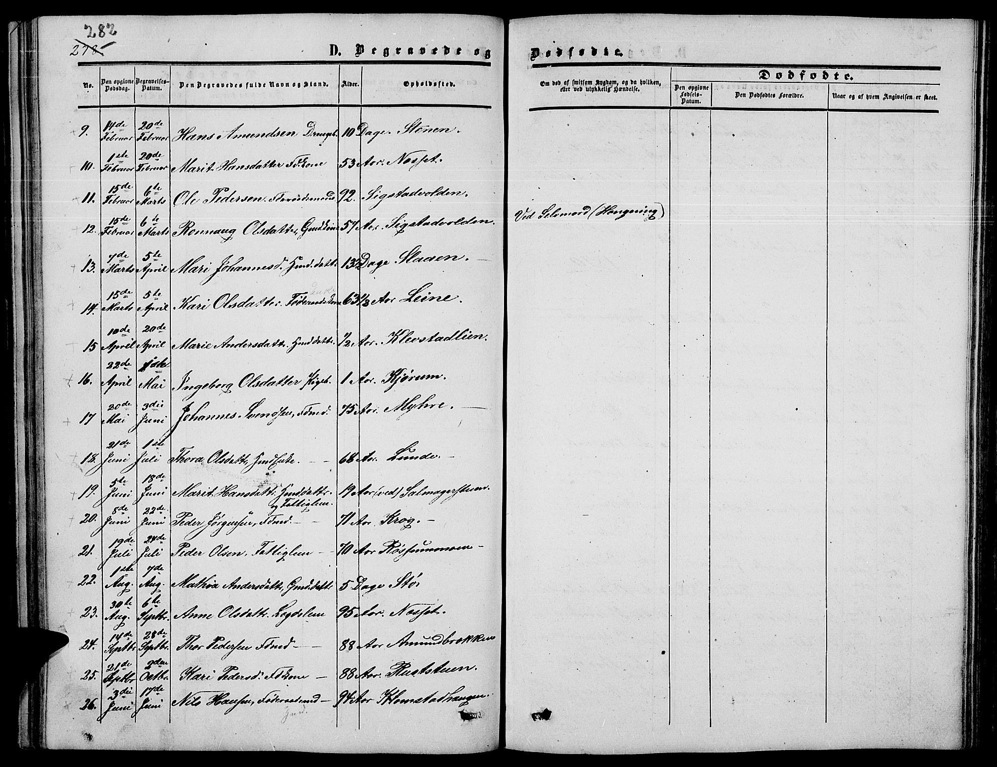 Nord-Fron prestekontor, AV/SAH-PREST-080/H/Ha/Hab/L0003: Parish register (copy) no. 3, 1851-1886, p. 282