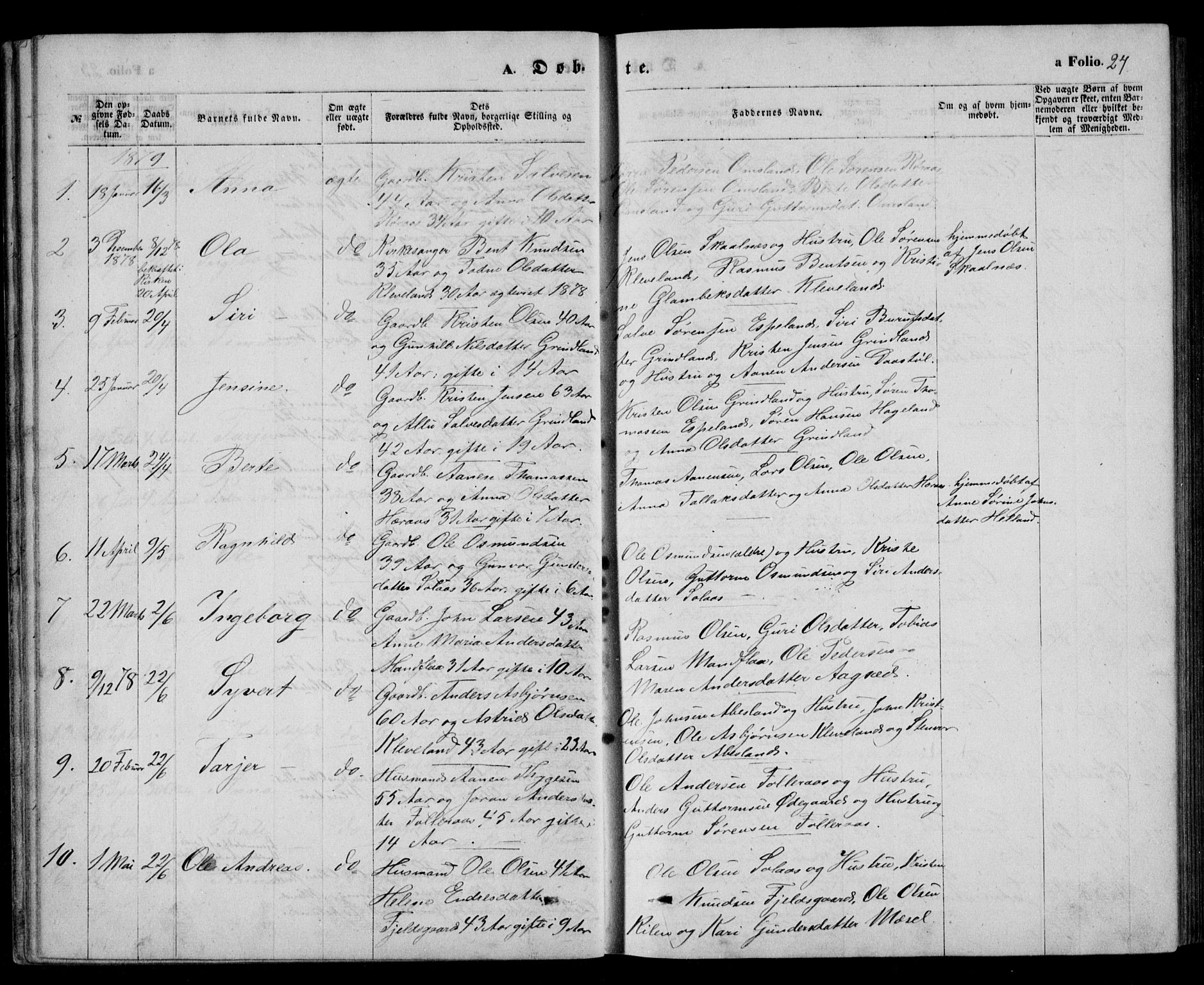 Bjelland sokneprestkontor, AV/SAK-1111-0005/F/Fb/Fbb/L0004: Parish register (copy) no. B 4, 1867-1887, p. 24