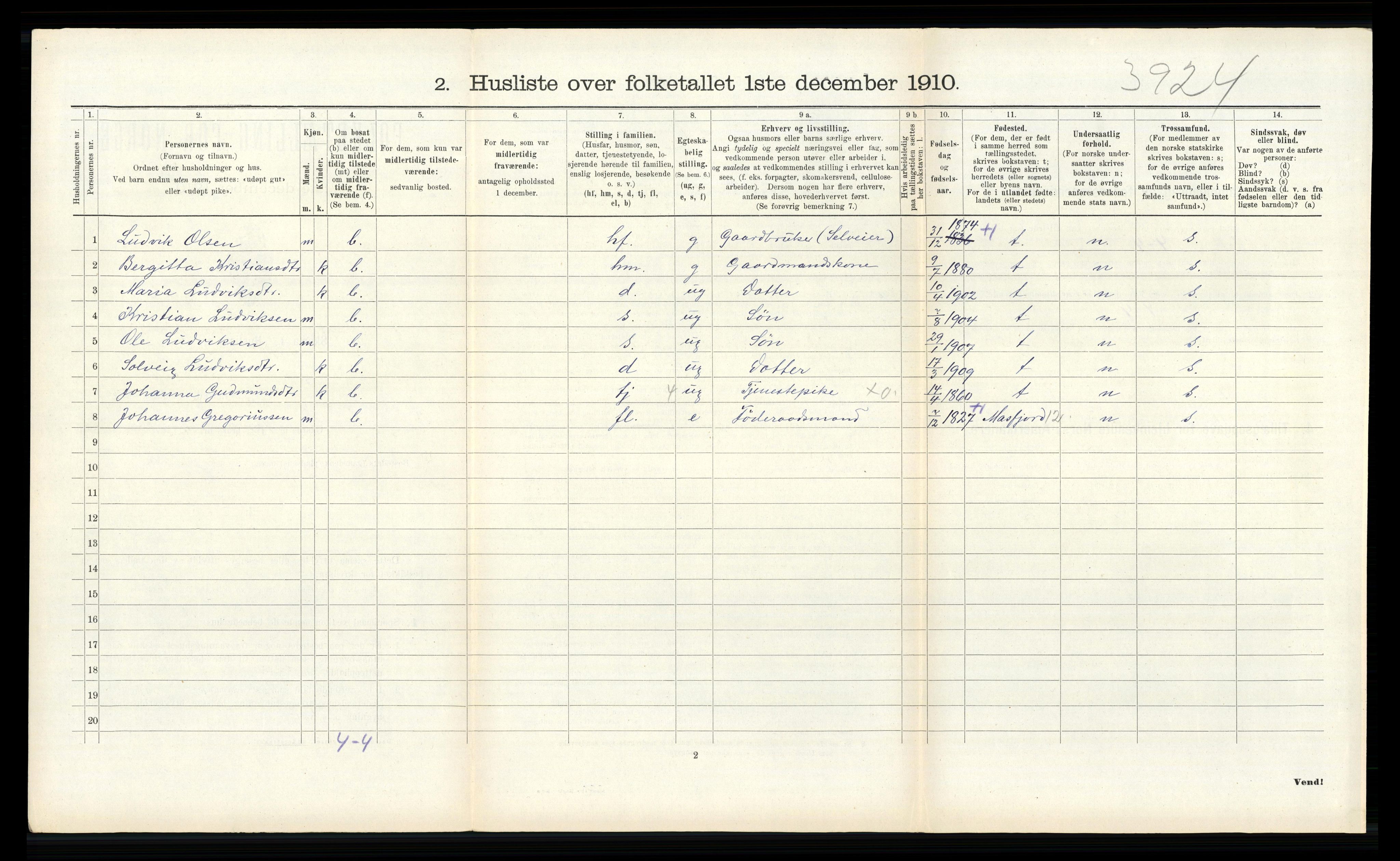 RA, 1910 census for Lindås, 1910, p. 287