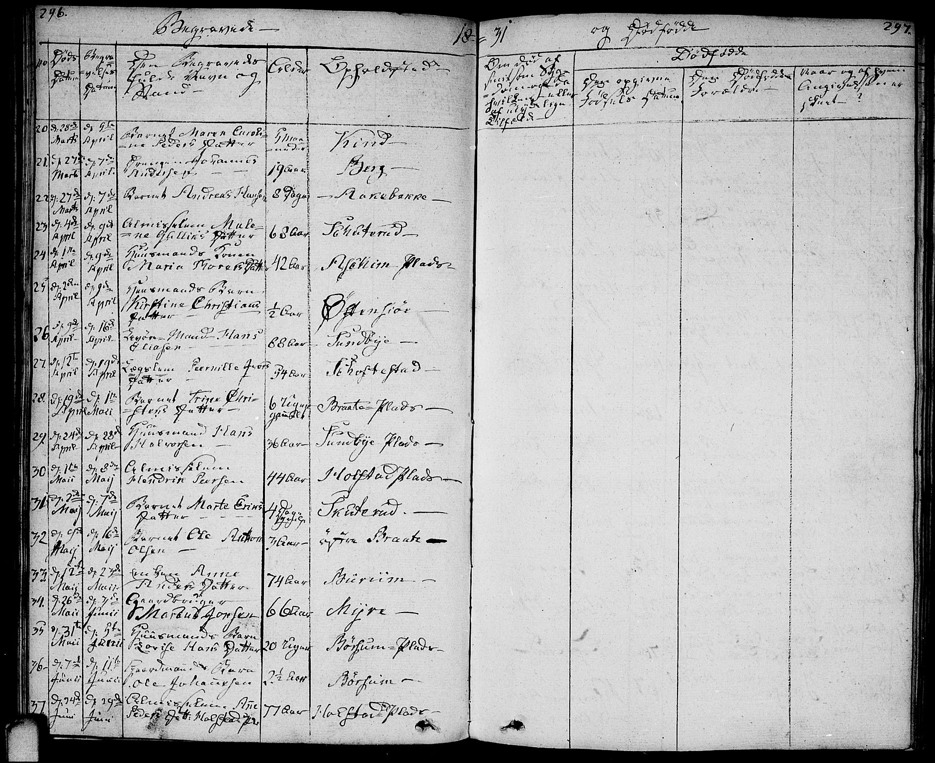 Ås prestekontor Kirkebøker, AV/SAO-A-10894/F/Fa/L0005: Parish register (official) no. I 5, 1827-1840, p. 296-297