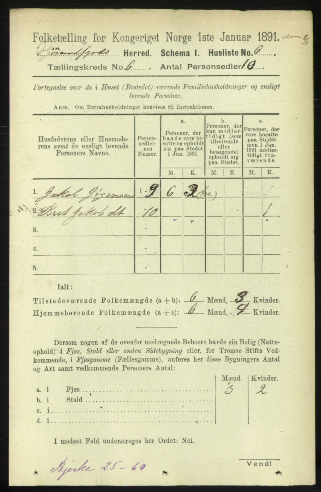 RA, 1891 census for 1522 Hjørundfjord, 1891, p. 1166