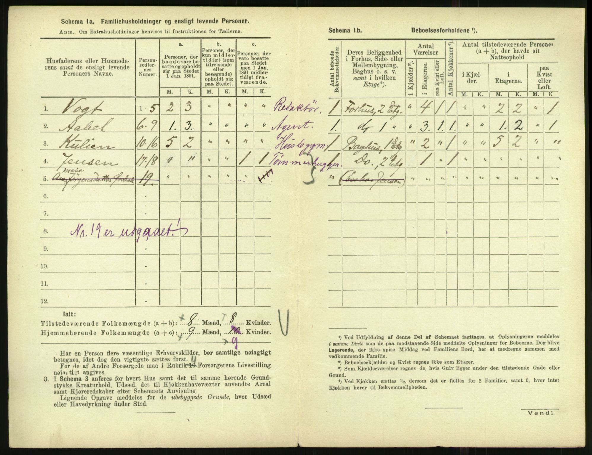 RA, 1891 census for 1001 Kristiansand, 1891, p. 2311