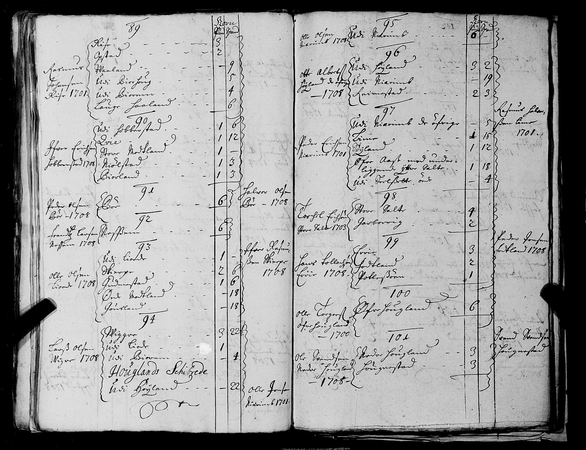 Fylkesmannen i Rogaland, AV/SAST-A-101928/99/3/325/325CA, 1655-1832, p. 1988