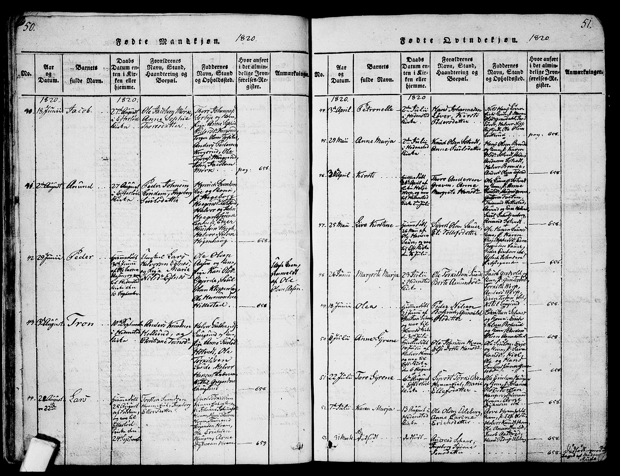 Sandsvær kirkebøker, AV/SAKO-A-244/G/Ga/L0003: Parish register (copy) no. I 3, 1817-1839, p. 50-51