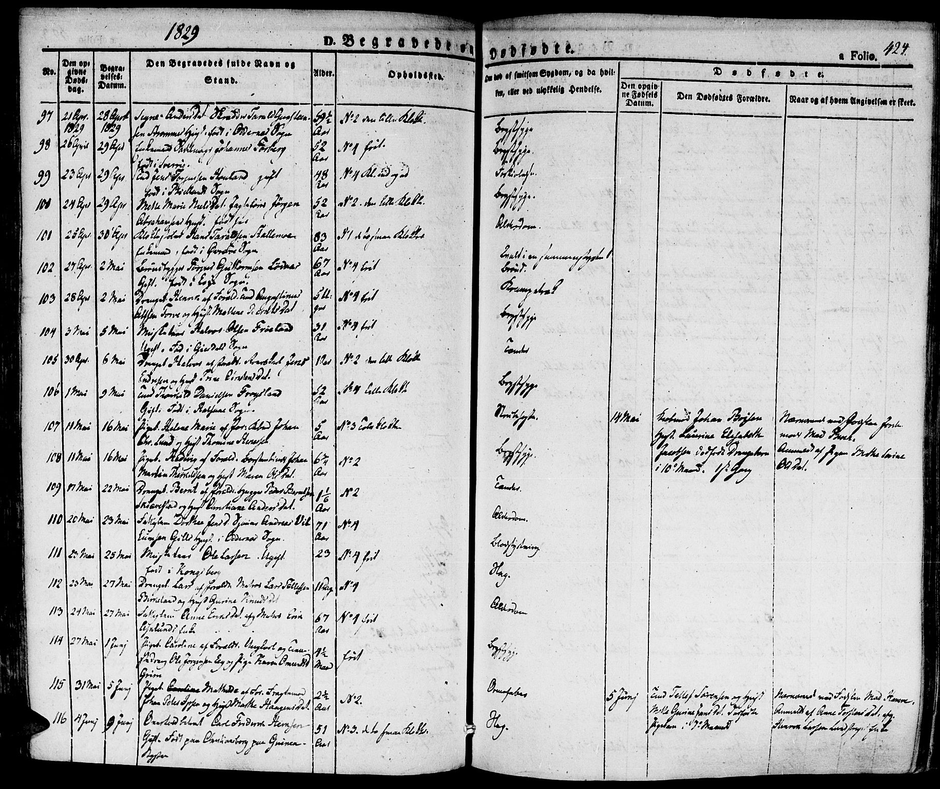 Kristiansand domprosti, SAK/1112-0006/F/Fa/L0011: Parish register (official) no. A 11, 1827-1841, p. 424