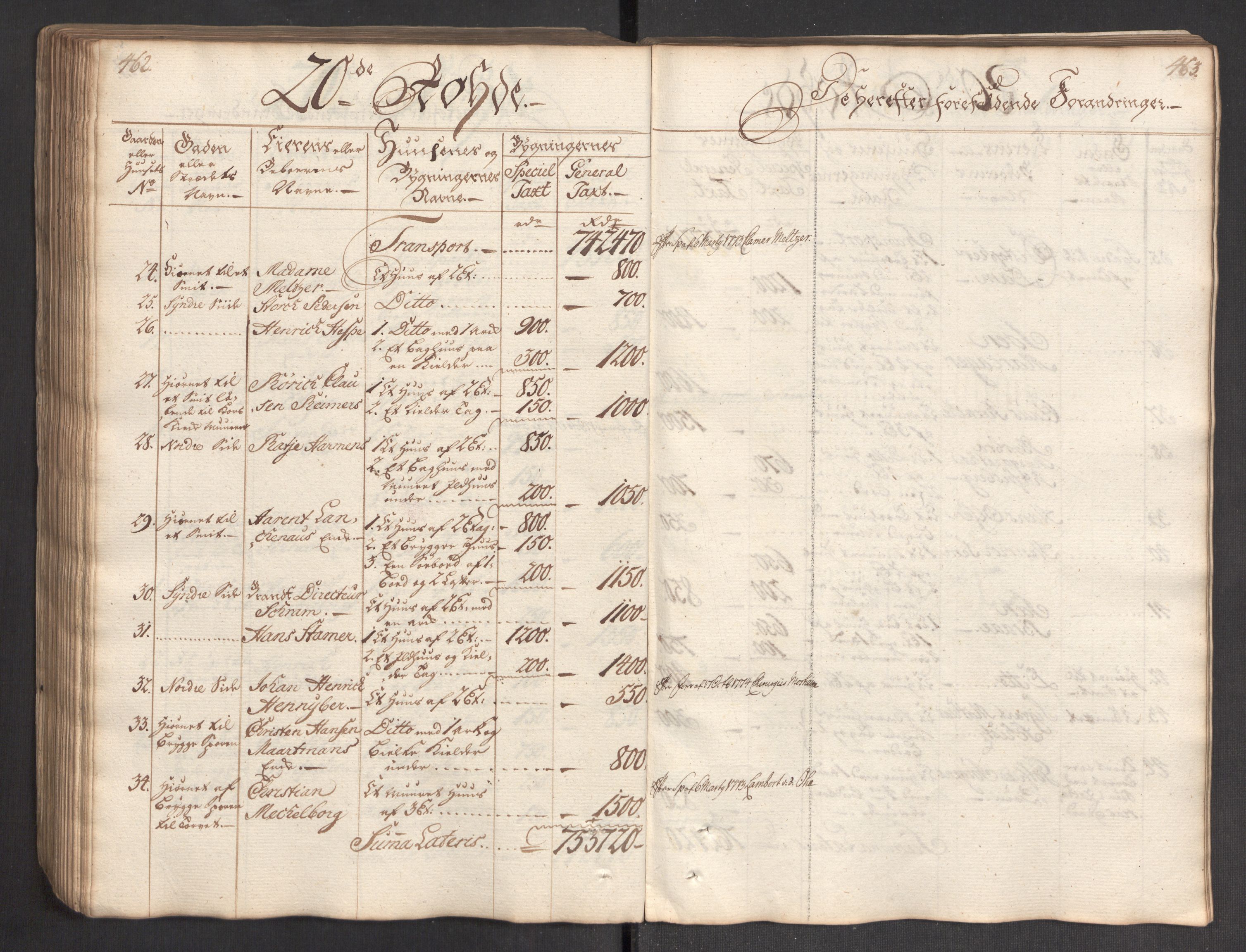 Kommersekollegiet, Brannforsikringskontoret 1767-1814, RA/EA-5458/F/Fa/L0004/0002: Bergen / Branntakstprotokoll, 1767, p. 462-463