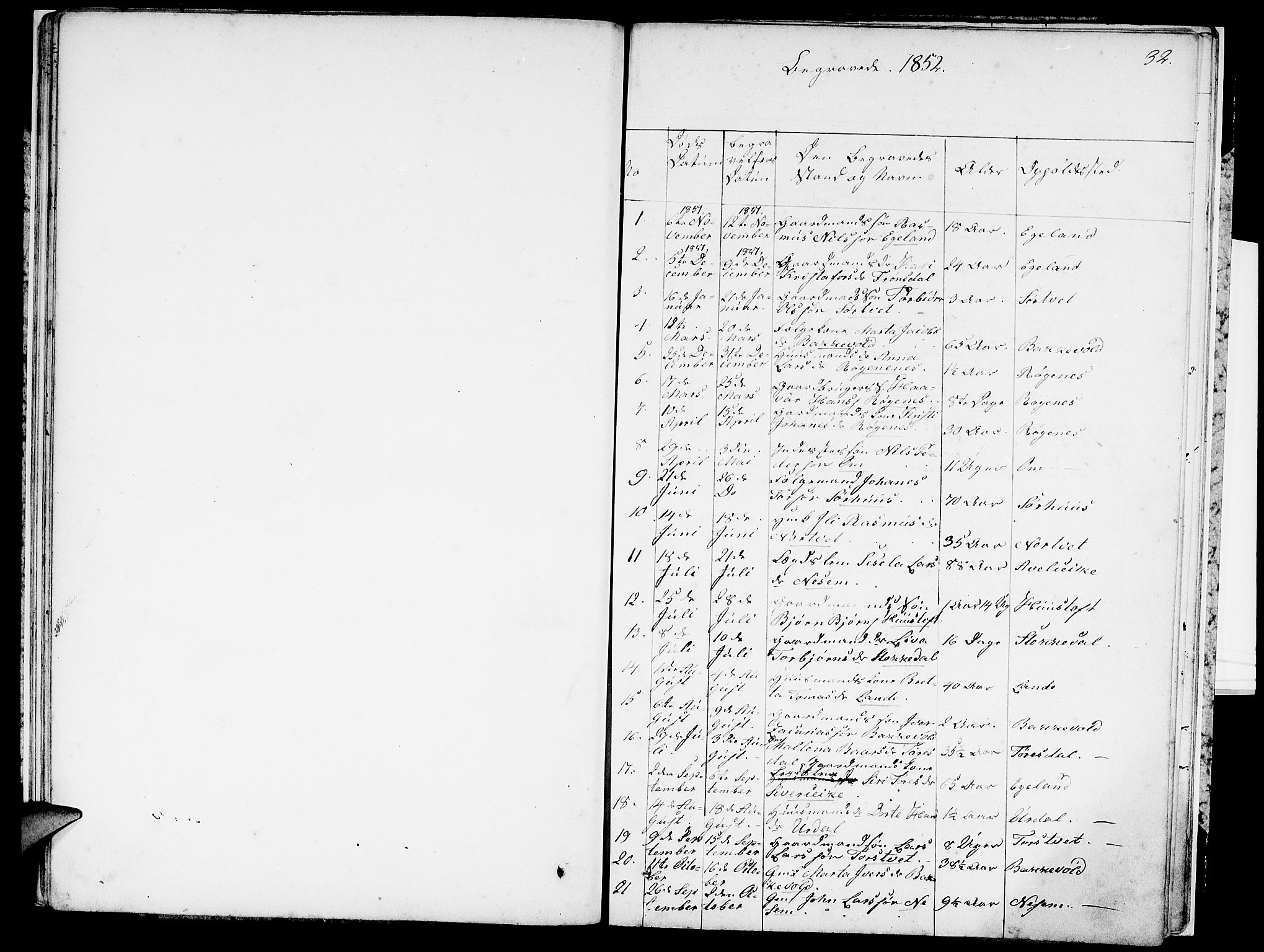 Skjold sokneprestkontor, SAST/A-101847/H/Ha/Hab/L0004: Parish register (copy) no. B 4, 1852-1880, p. 32