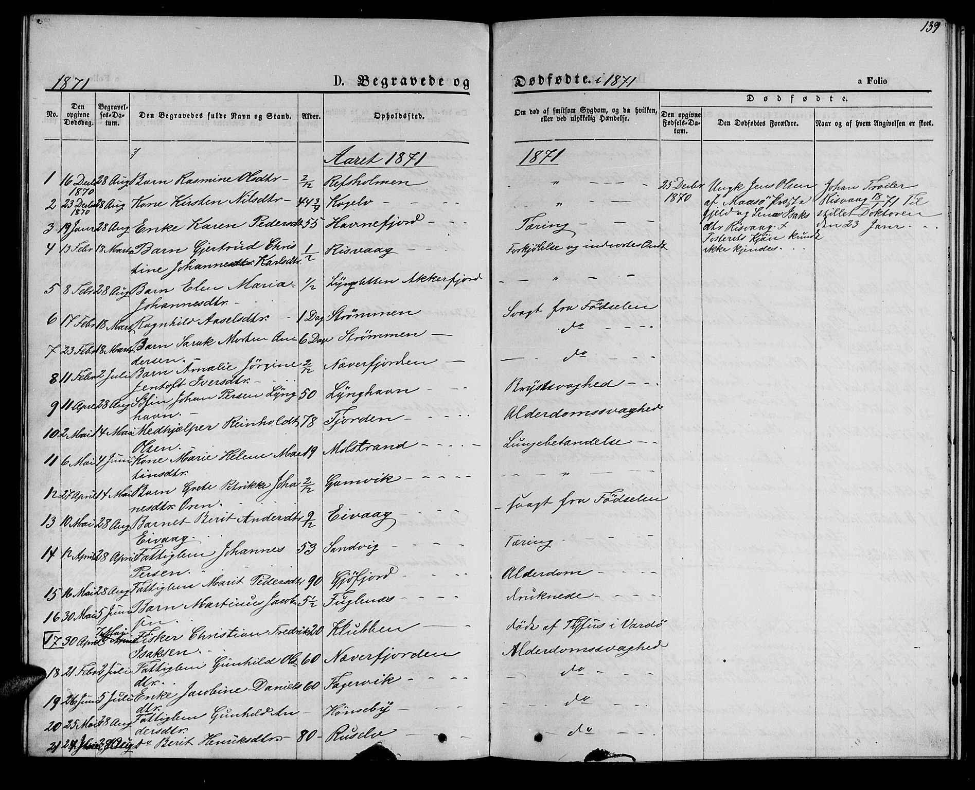 Hammerfest sokneprestkontor, AV/SATØ-S-1347/H/Hb/L0005.klokk: Parish register (copy) no. 5, 1869-1884, p. 139