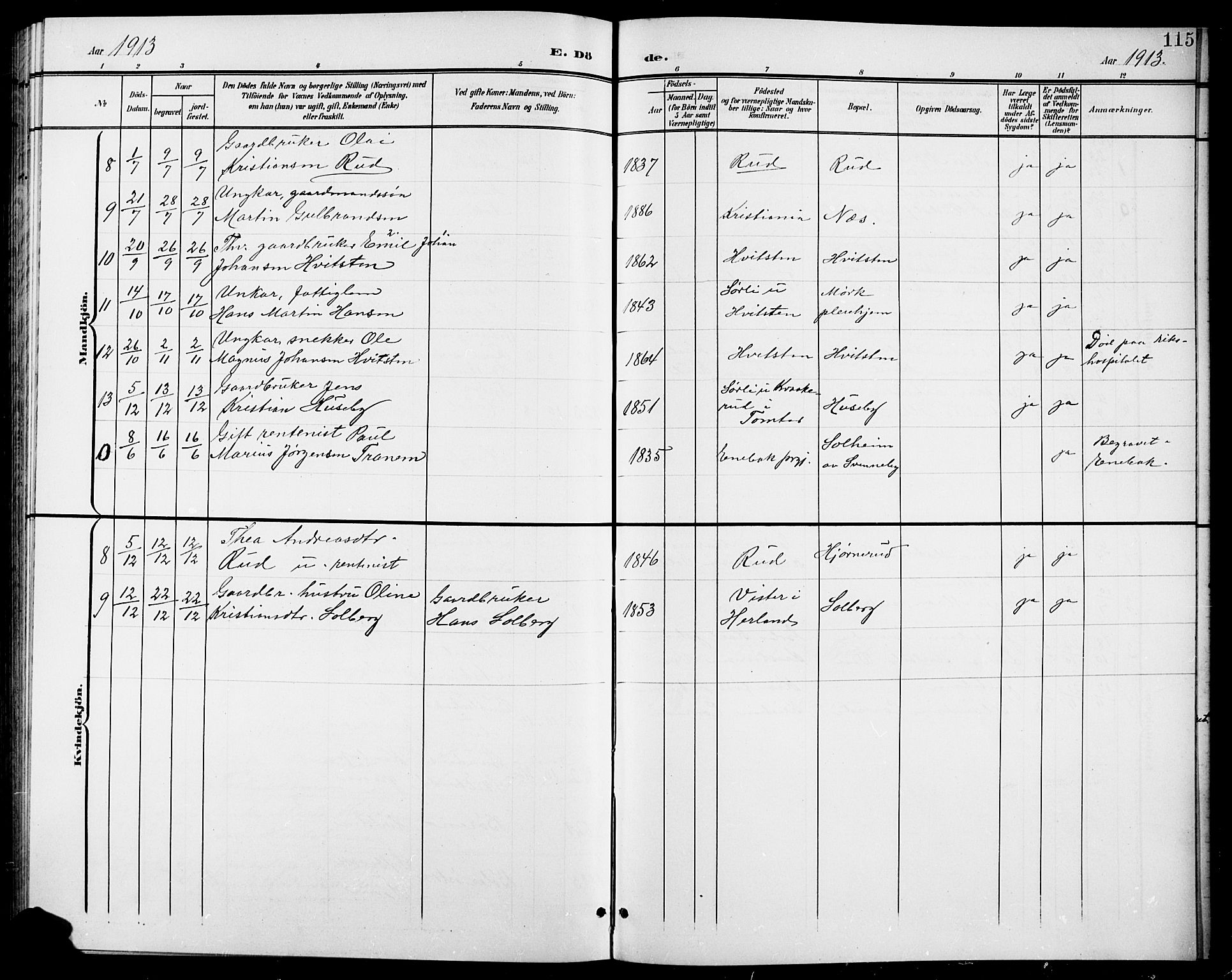 Spydeberg prestekontor Kirkebøker, AV/SAO-A-10924/G/Gb/L0001: Parish register (copy) no. II 1, 1901-1924, p. 115