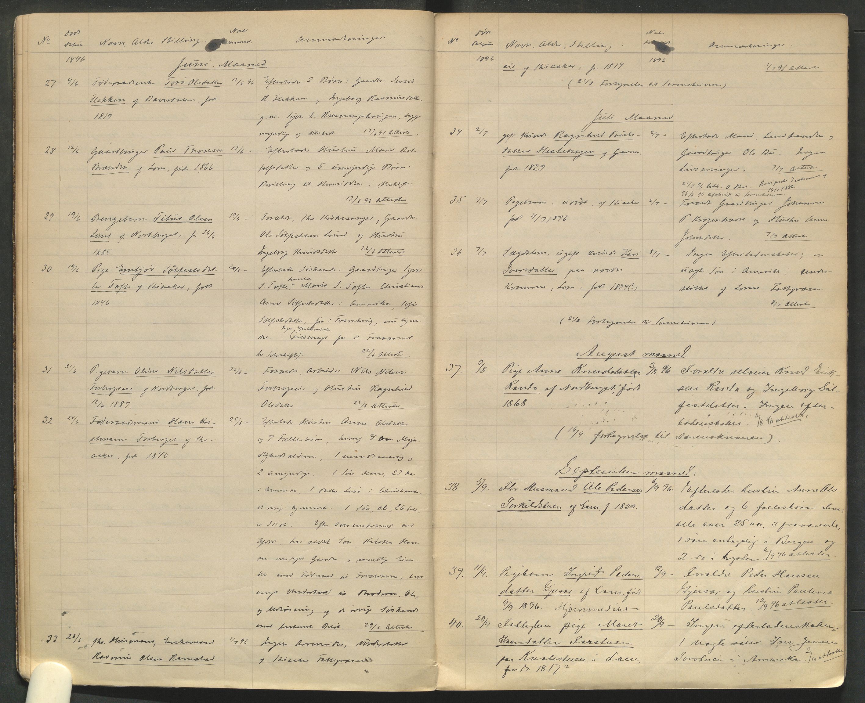 Lom lensmannskontor, AV/SAH-PGL-006/H/Ha/Haa/L0001/0002: Dødsfallsprotokoller / Dødsfallsprotokoll, 1894-1904