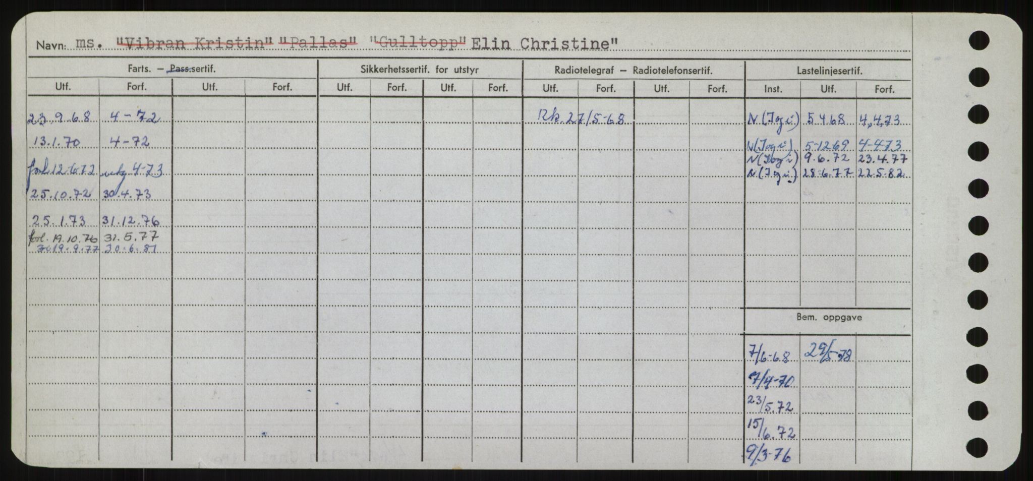 Sjøfartsdirektoratet med forløpere, Skipsmålingen, AV/RA-S-1627/H/Hd/L0009: Fartøy, E, p. 304