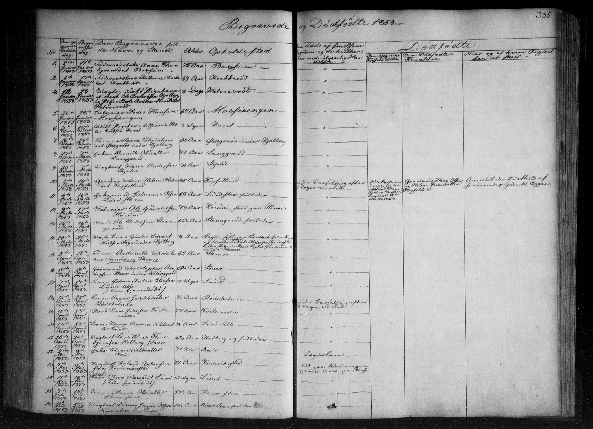 Onsøy prestekontor Kirkebøker, SAO/A-10914/F/Fa/L0003: Parish register (official) no. I 3, 1841-1860, p. 335
