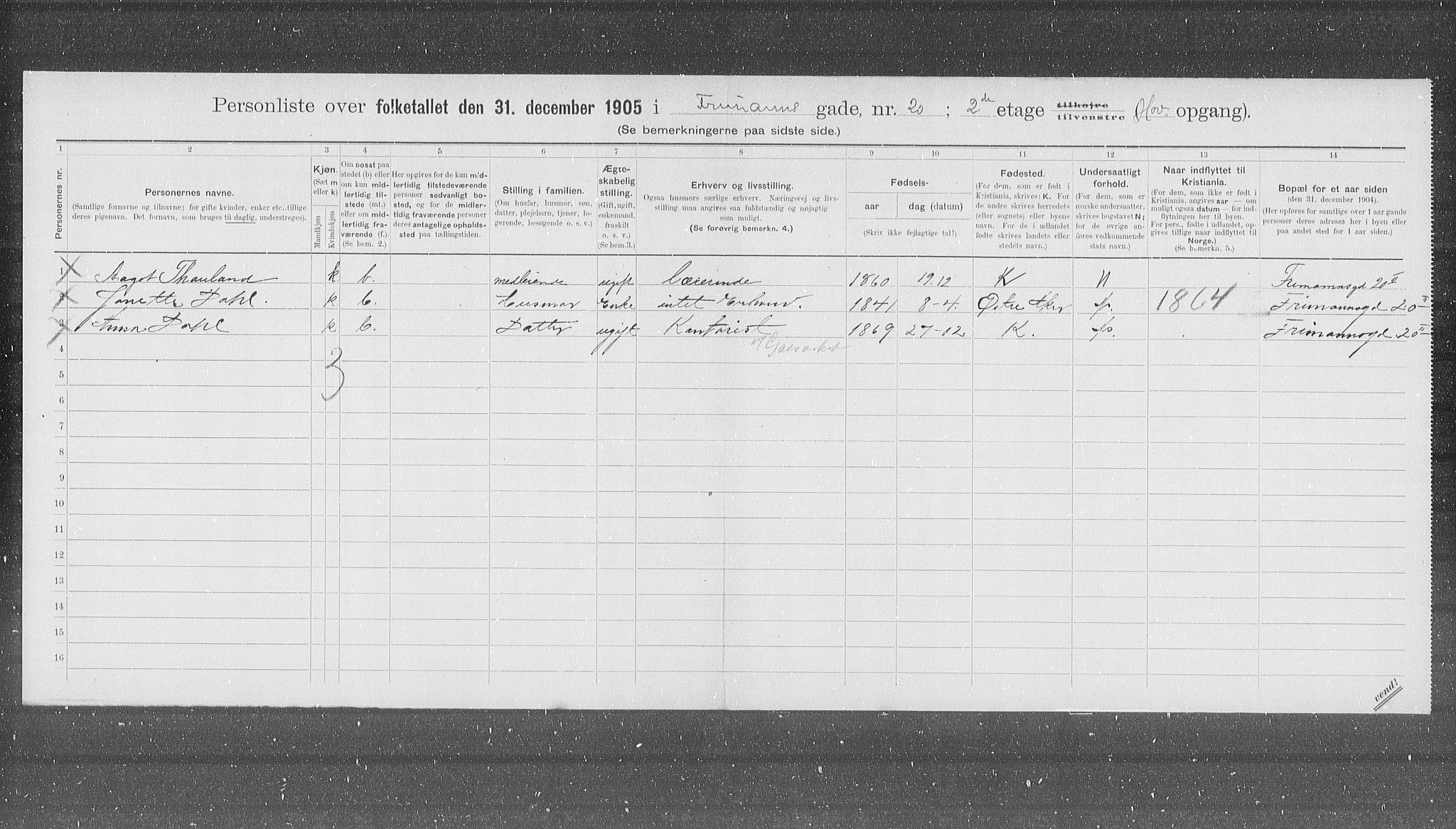 OBA, Municipal Census 1905 for Kristiania, 1905, p. 13912