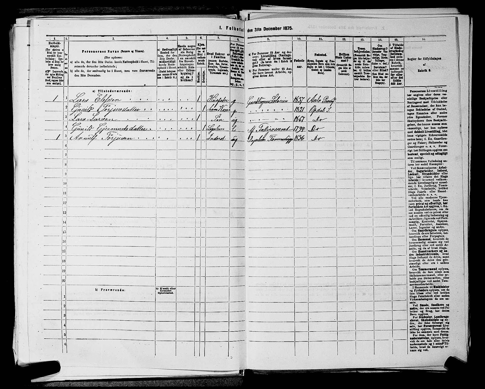 SAKO, 1875 census for 0633P Nore, 1875, p. 381