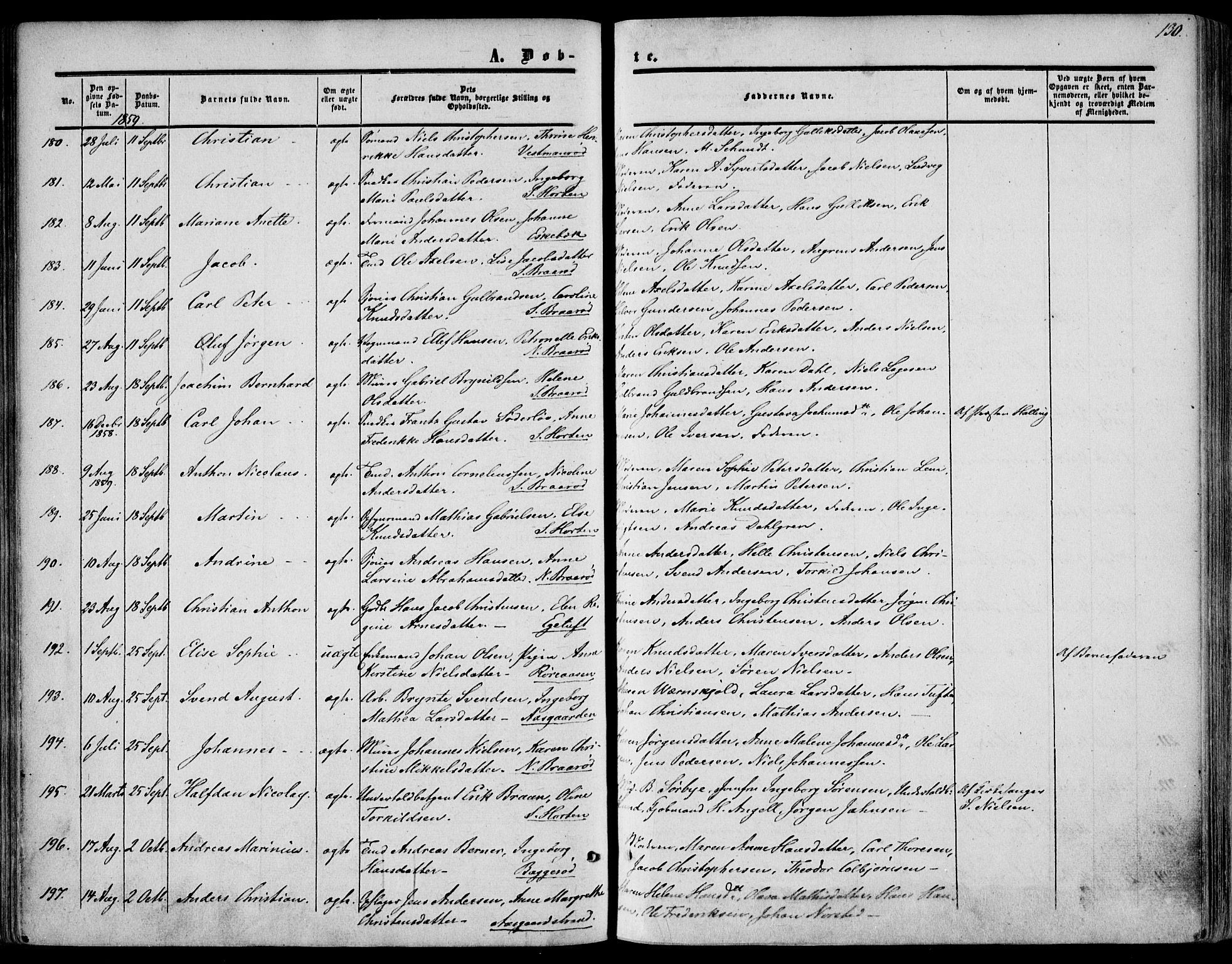 Borre kirkebøker, AV/SAKO-A-338/F/Fa/L0006: Parish register (official) no. I 6, 1852-1862, p. 130