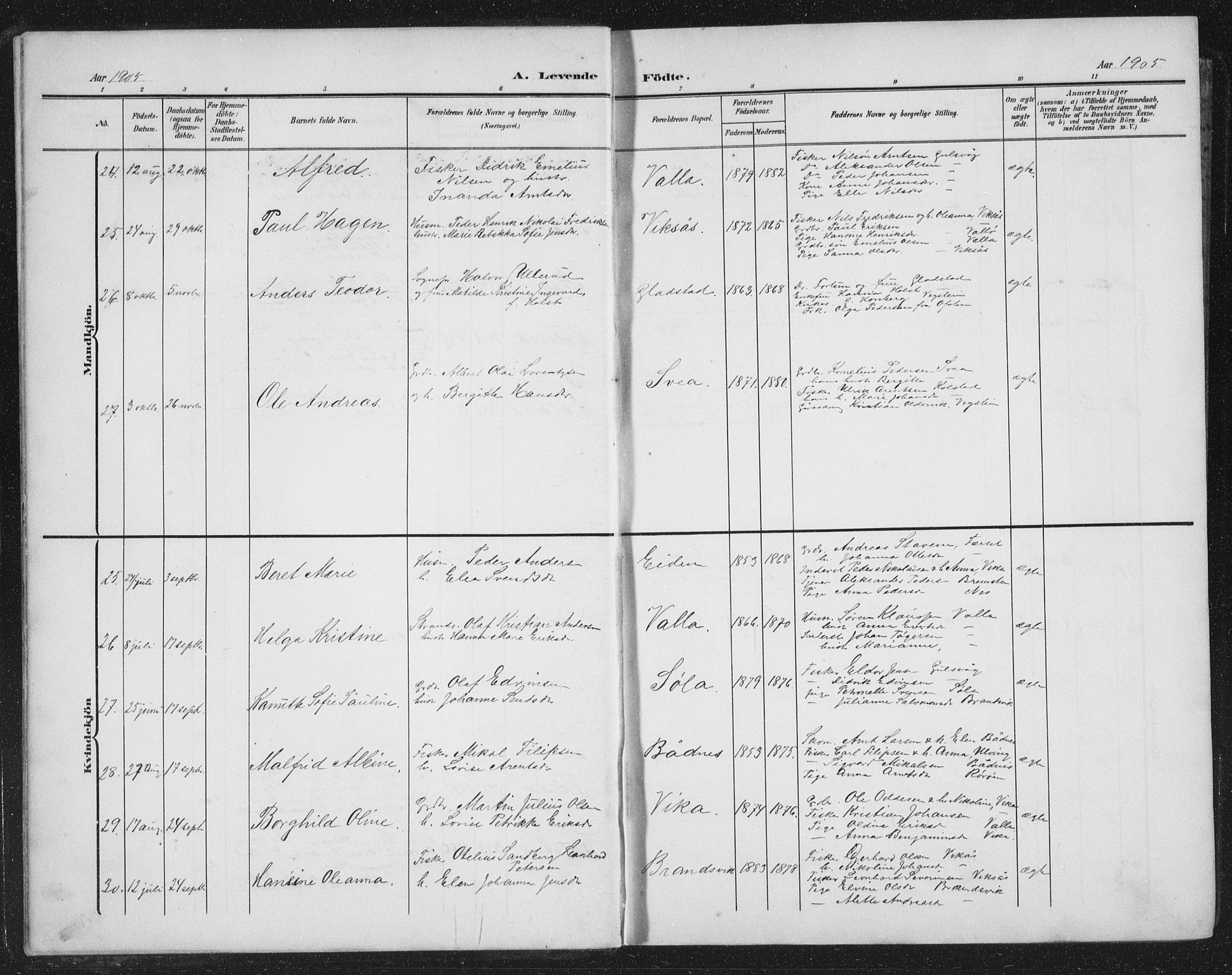 Ministerialprotokoller, klokkerbøker og fødselsregistre - Nordland, AV/SAT-A-1459/816/L0254: Parish register (copy) no. 816C04, 1905-1934