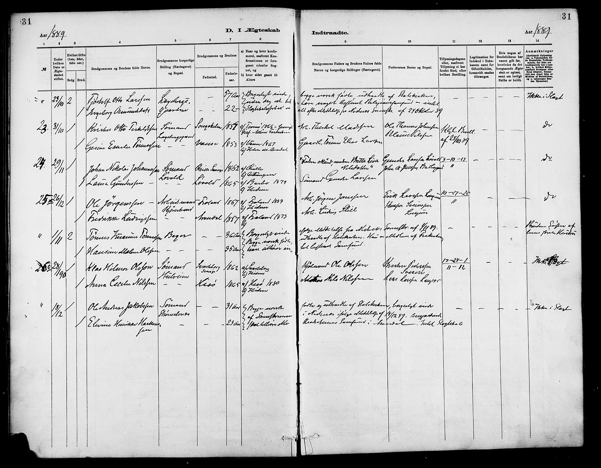 Barbu sokneprestkontor, AV/SAK-1111-0003/F/Fa/L0003: Parish register (official) no. A 3, 1883-1898, p. 31