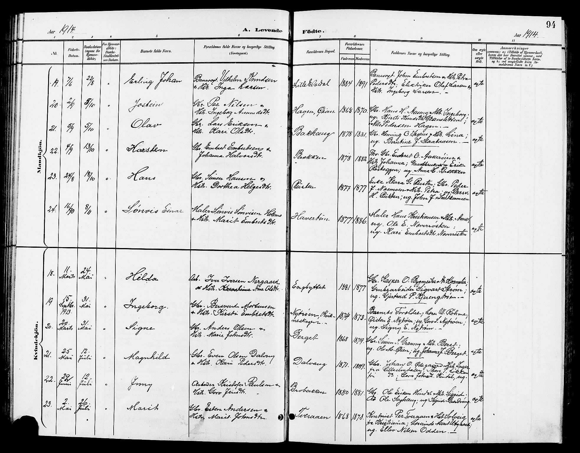 Tynset prestekontor, AV/SAH-PREST-058/H/Ha/Hab/L0009: Parish register (copy) no. 9, 1900-1914, p. 94