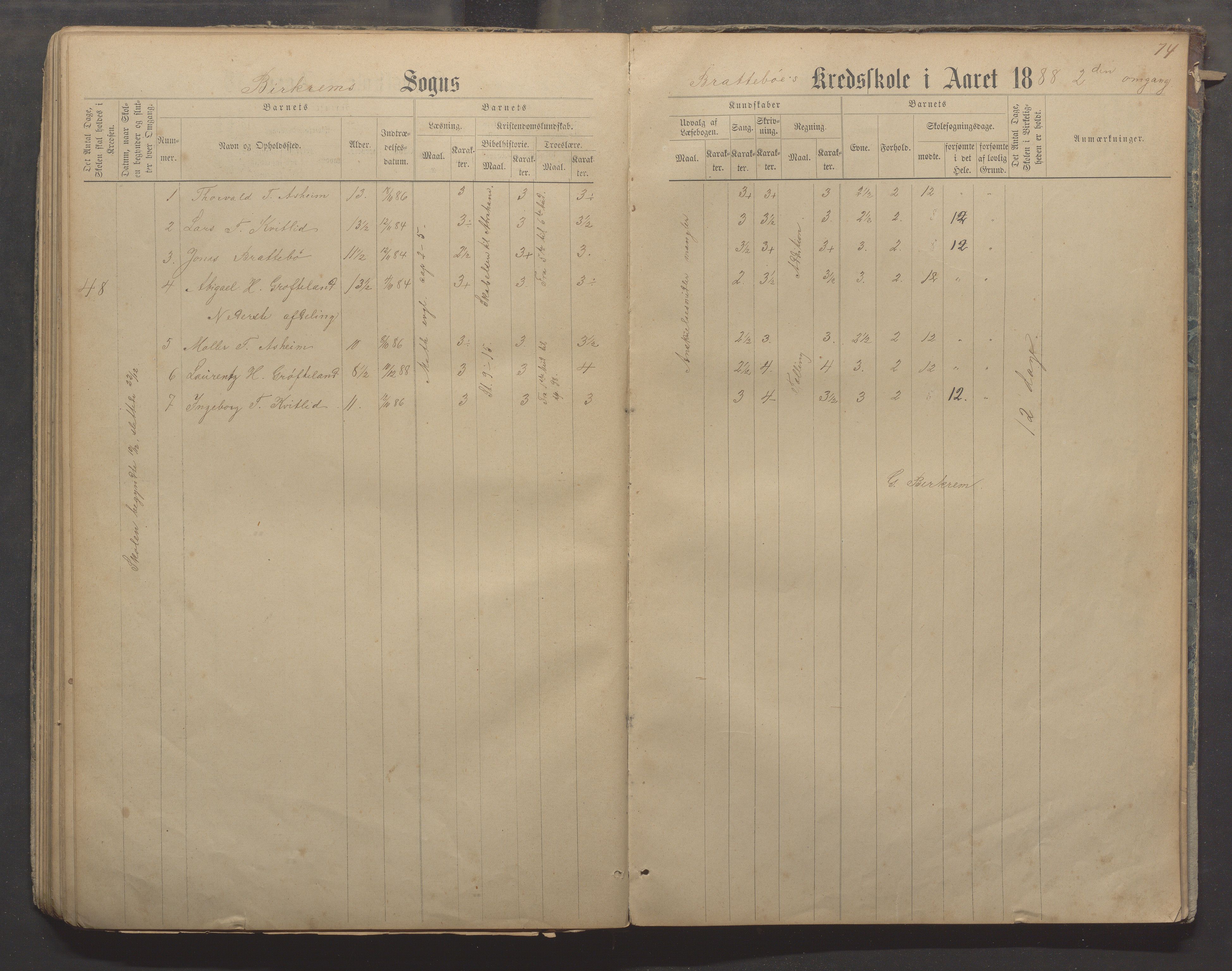 Bjerkreim kommune - Skulestyret, IKAR/K-101539/H/L0006: Skuleprotokoll, 1884-1898, p. 73b-74a