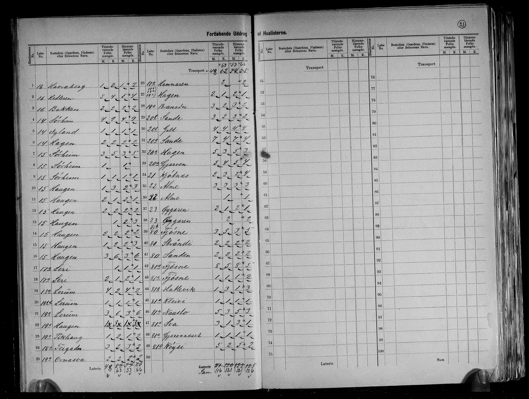 RA, 1891 census for 1426 Luster, 1891, p. 11