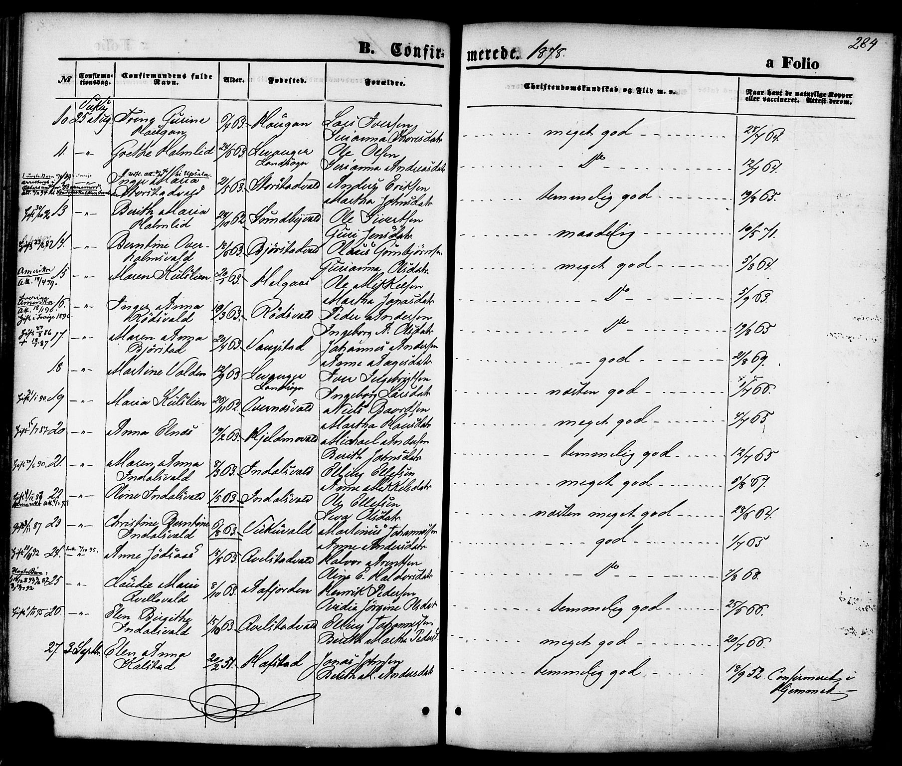 Ministerialprotokoller, klokkerbøker og fødselsregistre - Nord-Trøndelag, SAT/A-1458/723/L0242: Parish register (official) no. 723A11, 1870-1880, p. 284