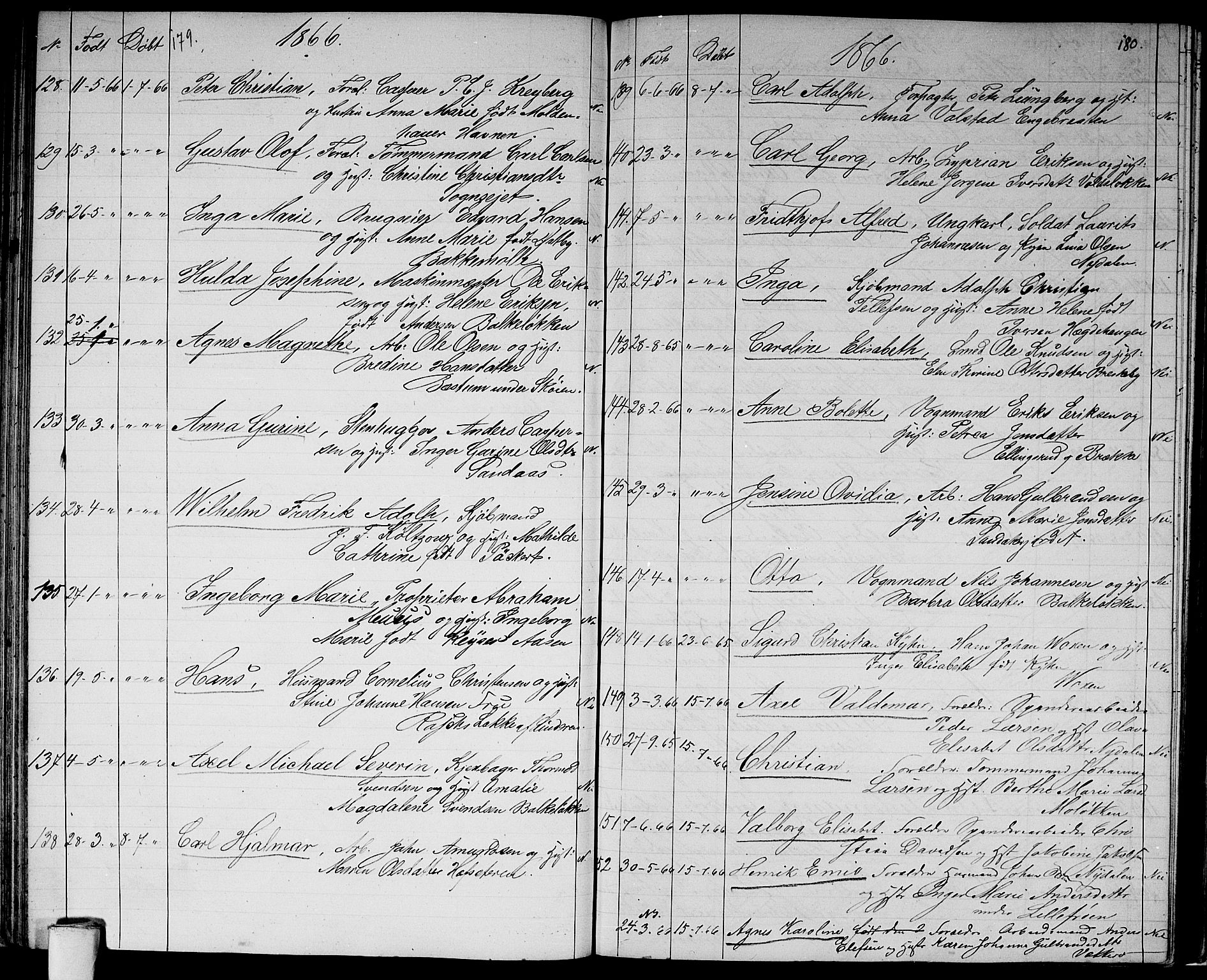 Vestre Aker prestekontor Kirkebøker, AV/SAO-A-10025/G/Ga/L0001: Parish register (copy) no. I 1, 1859-1871, p. 179-180