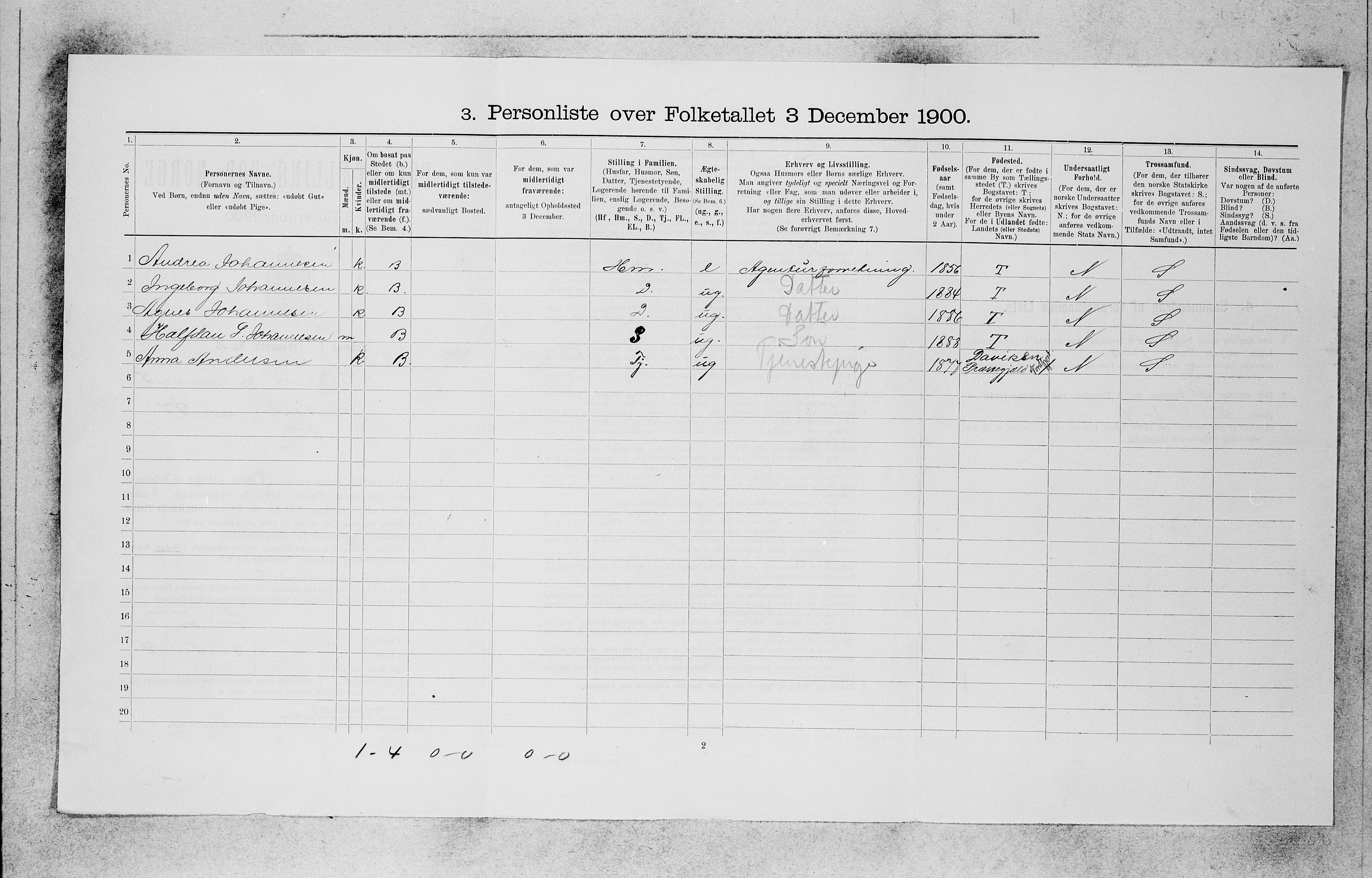 SAB, 1900 census for Bergen, 1900, p. 899