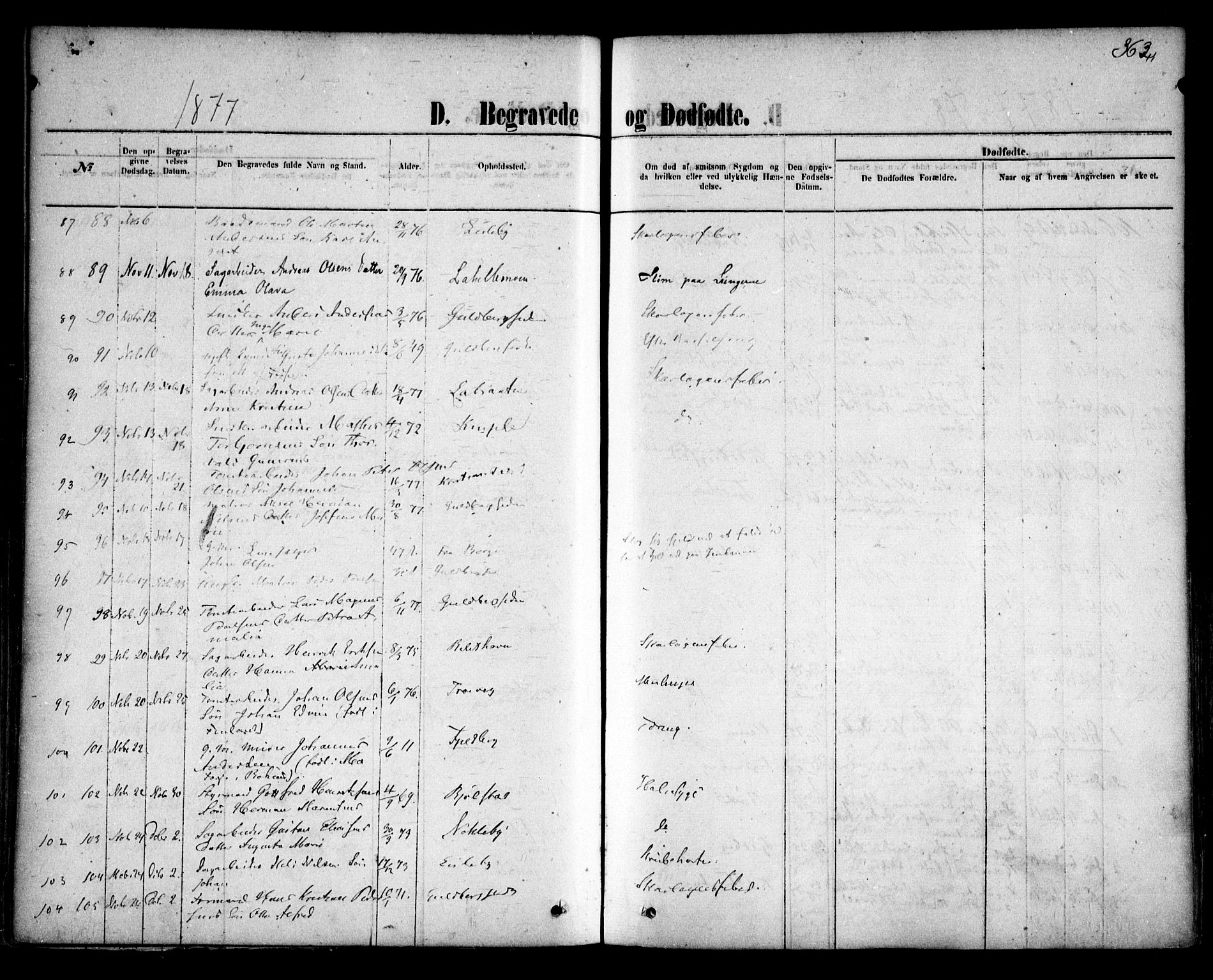 Glemmen prestekontor Kirkebøker, AV/SAO-A-10908/F/Fa/L0009: Parish register (official) no. 9, 1871-1878, p. 363