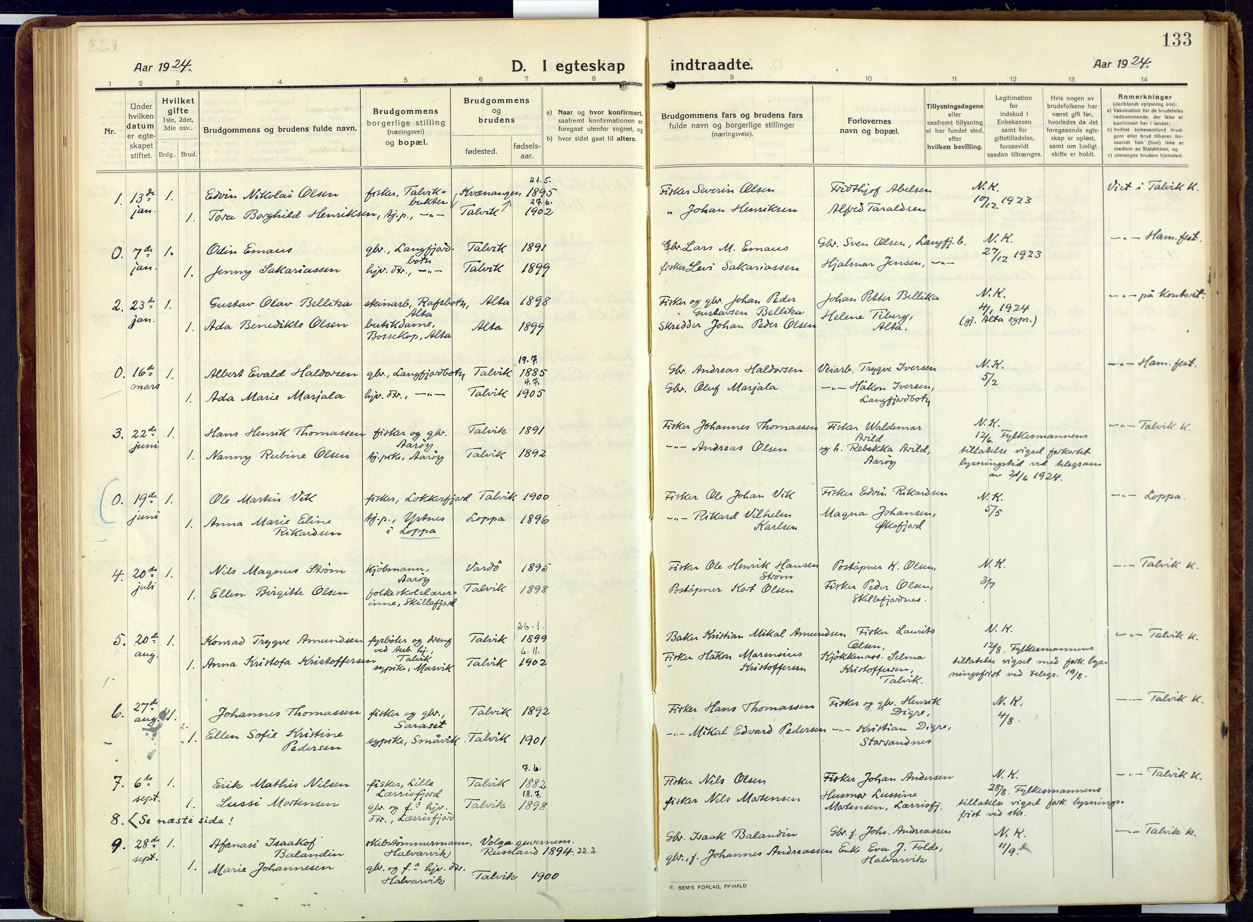 Talvik sokneprestkontor, SATØ/S-1337/H/Ha/L0018kirke: Parish register (official) no. 18, 1915-1924, p. 133