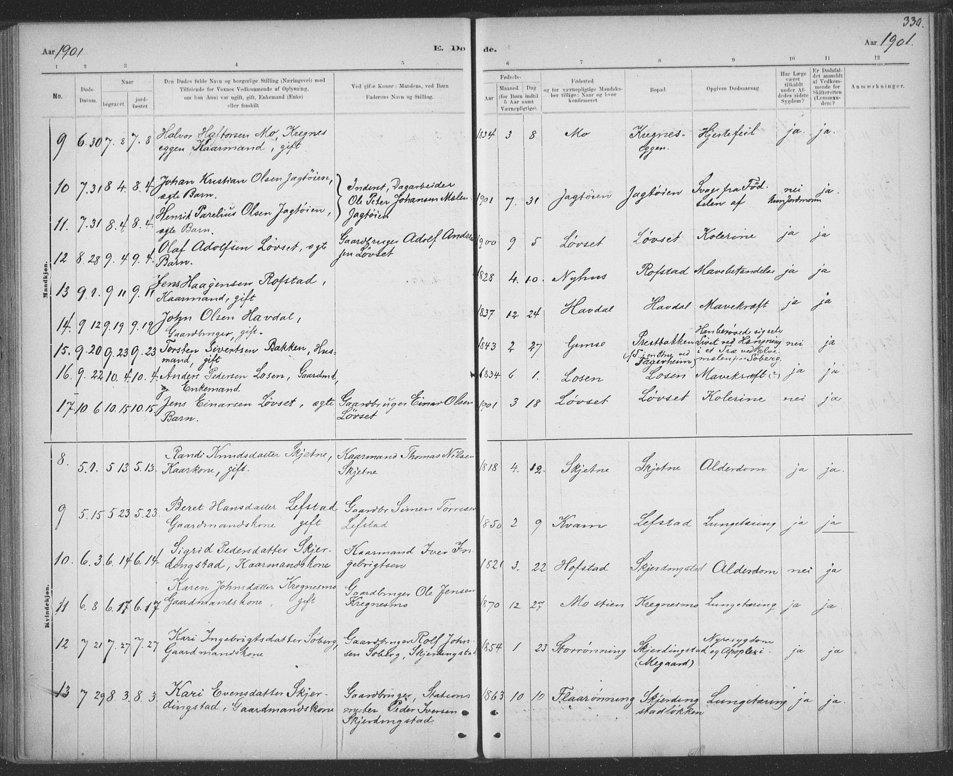 Ministerialprotokoller, klokkerbøker og fødselsregistre - Sør-Trøndelag, SAT/A-1456/691/L1085: Parish register (official) no. 691A17, 1887-1908, p. 330