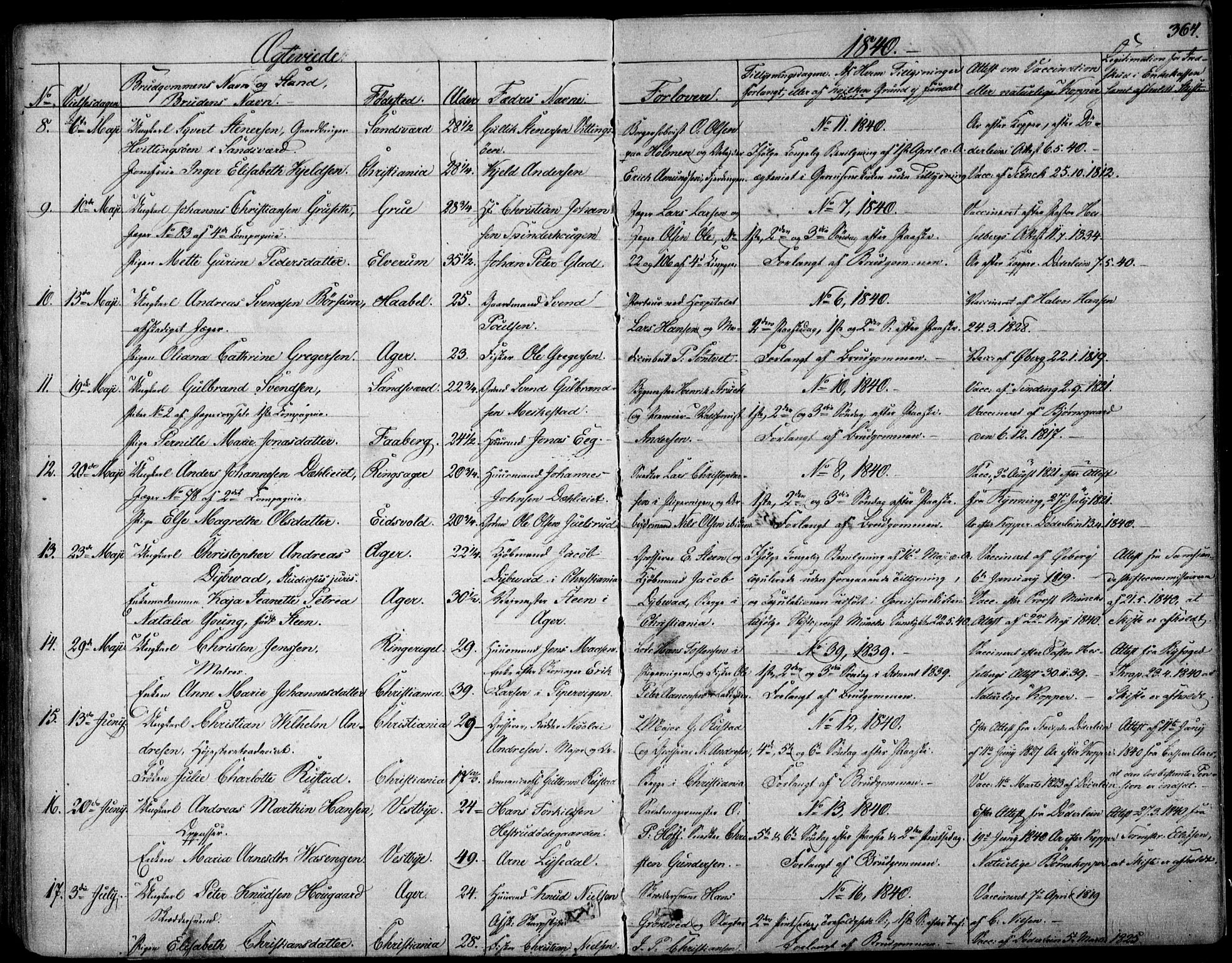 Garnisonsmenigheten Kirkebøker, SAO/A-10846/F/Fa/L0006: Parish register (official) no. 6, 1828-1841, p. 364