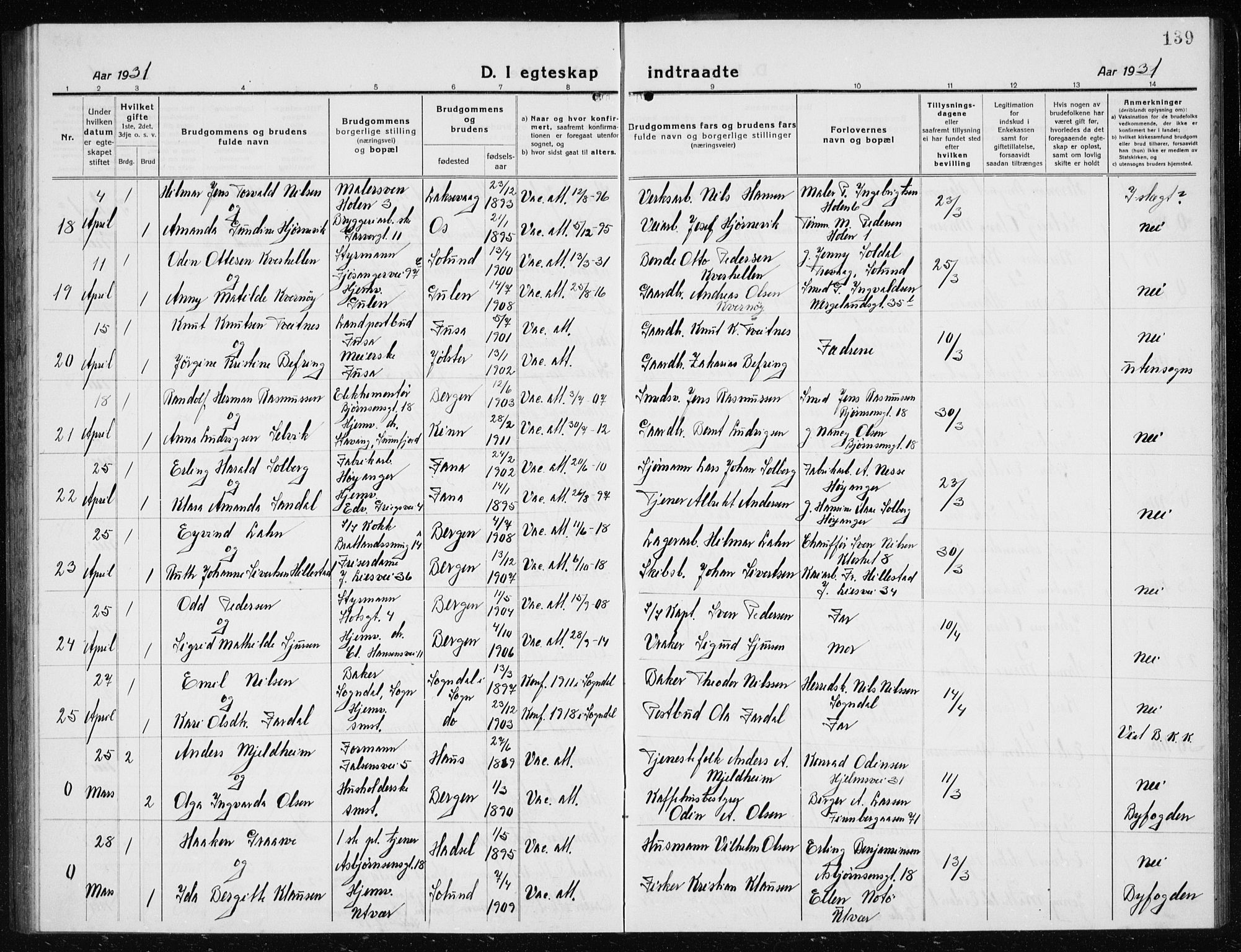 Årstad Sokneprestembete, AV/SAB-A-79301/H/Hab/L0020: Parish register (copy) no. C  2, 1920-1935, p. 139