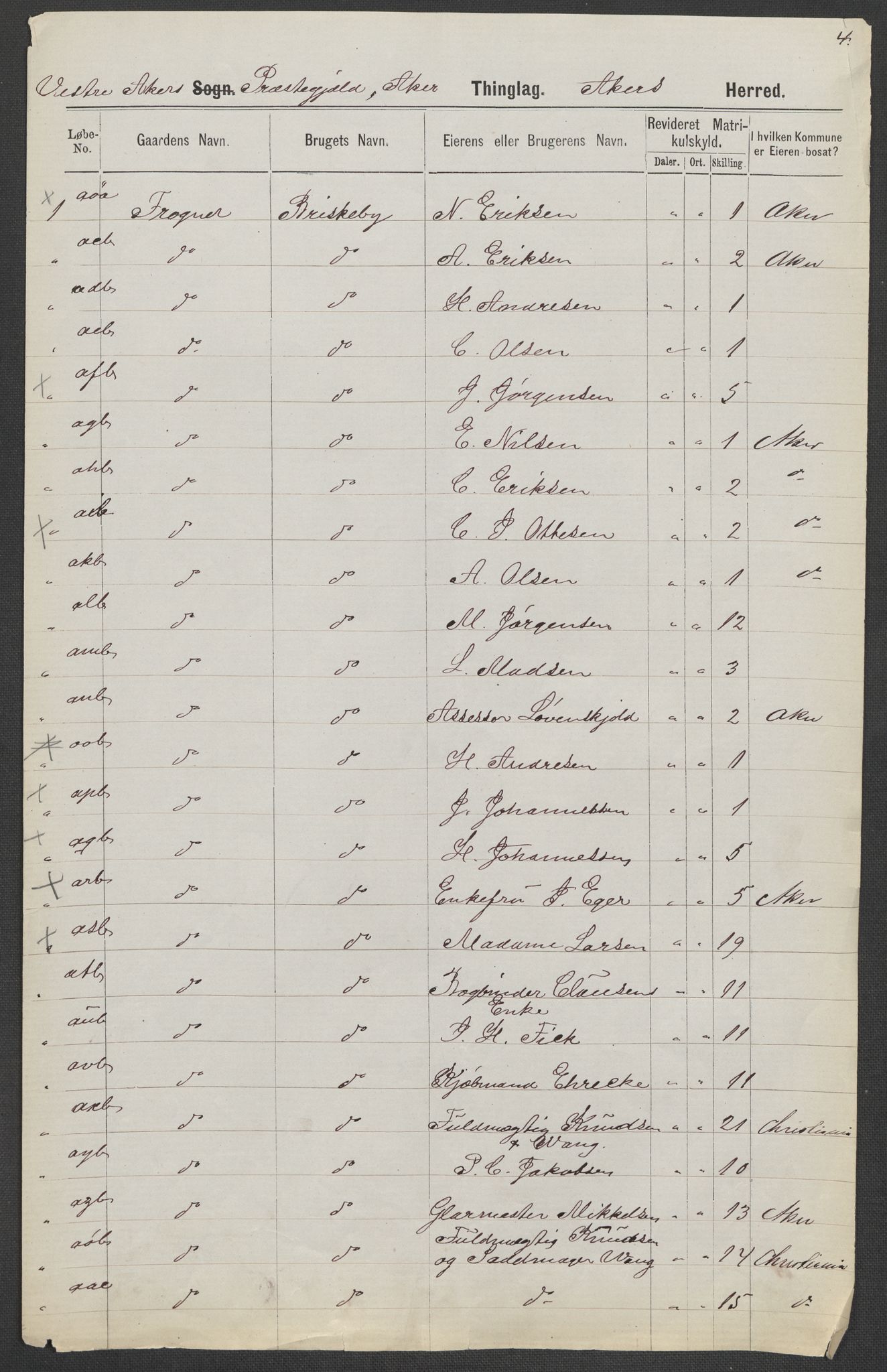 RA, 1875 census for 0218aP Vestre Aker, 1875, p. 5