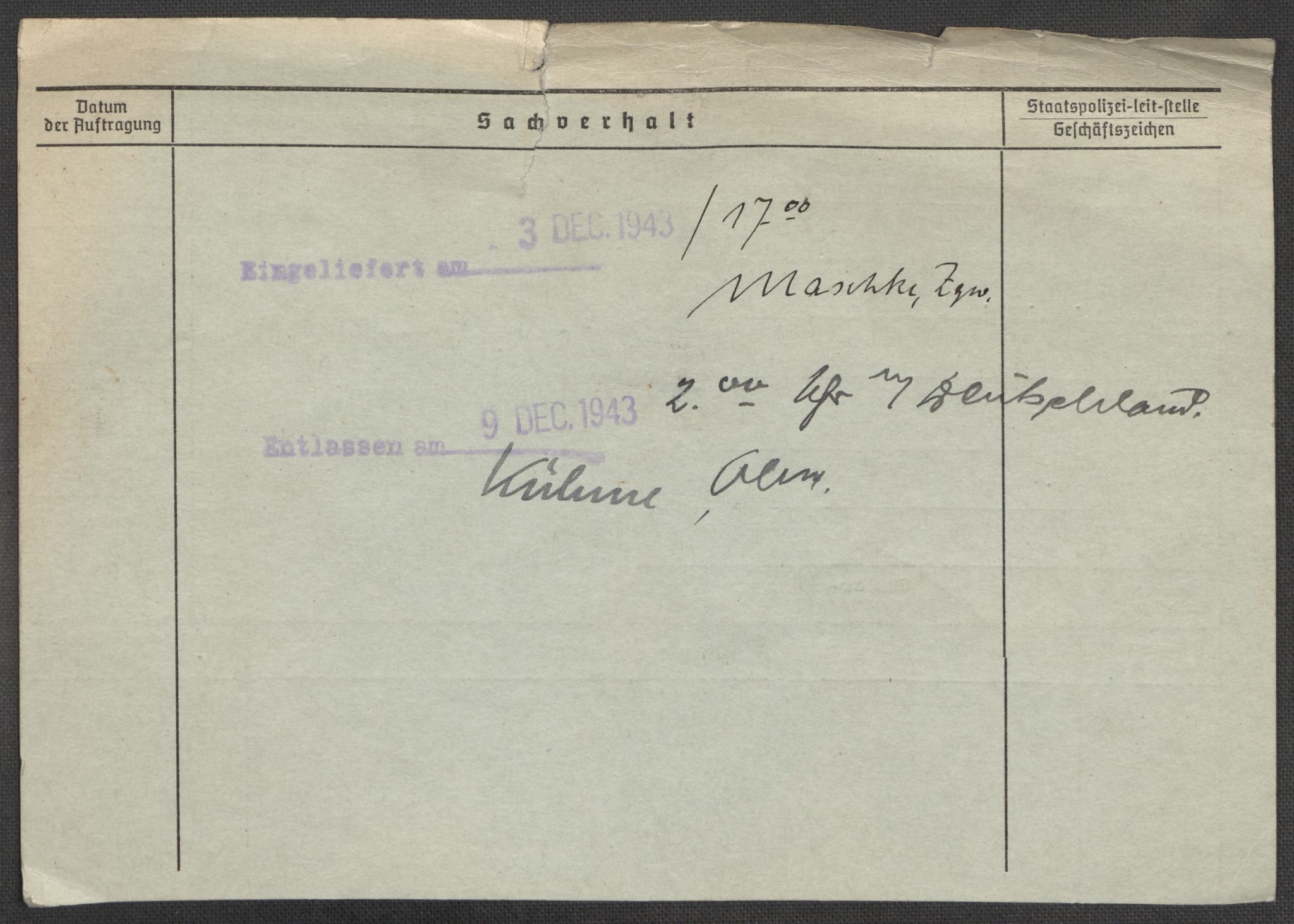 Befehlshaber der Sicherheitspolizei und des SD, RA/RAFA-5969/E/Ea/Eaa/L0009: Register over norske fanger i Møllergata 19: Ru-Sy, 1940-1945, p. 745